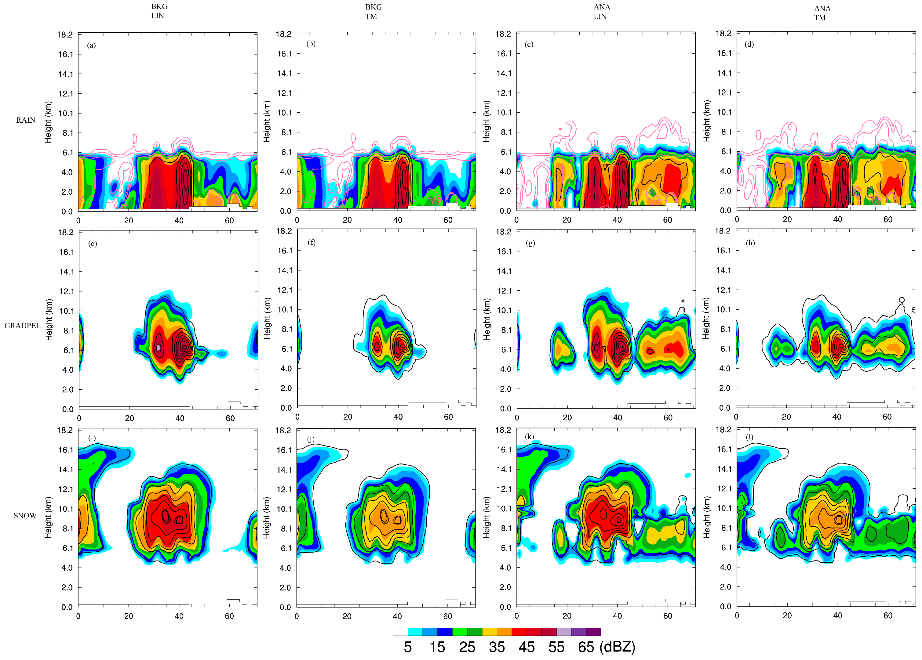 Remotesensing 16 03918 g005