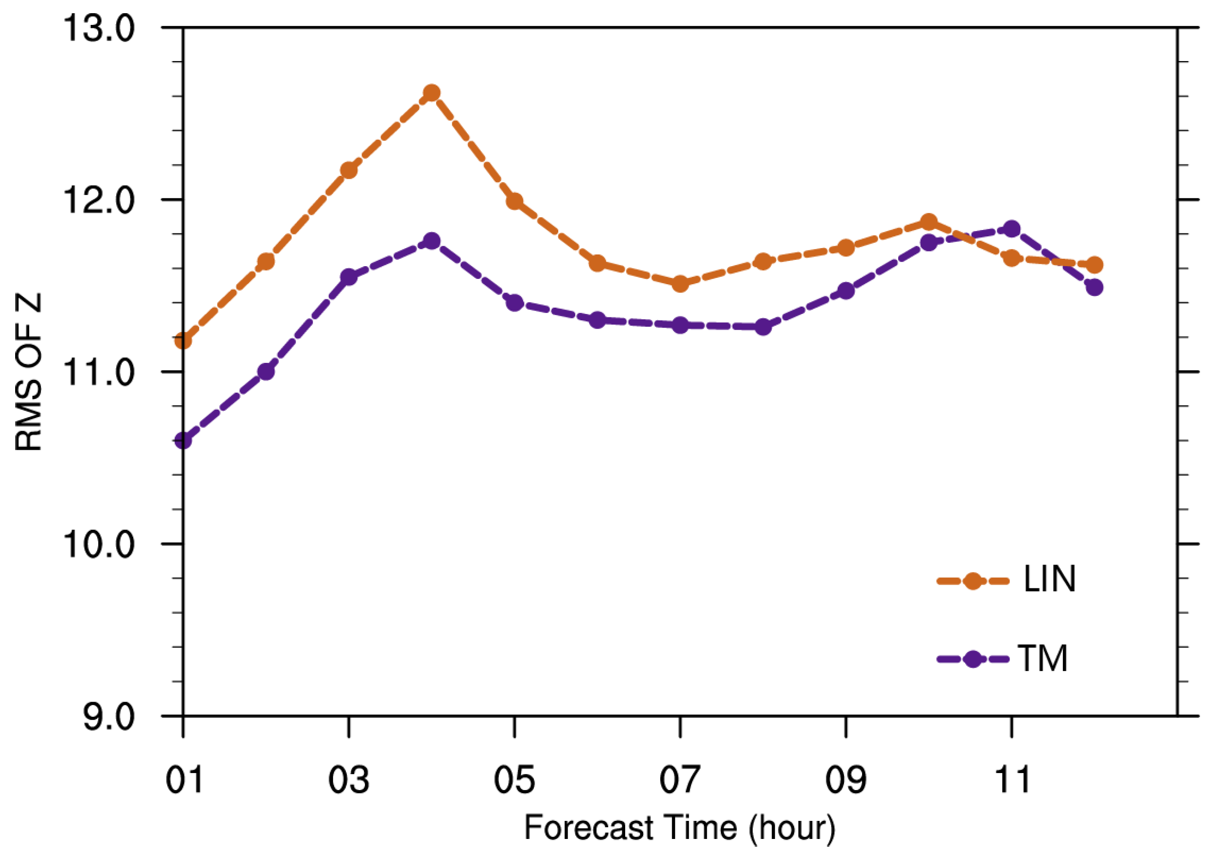 Remotesensing 16 03918 g011
