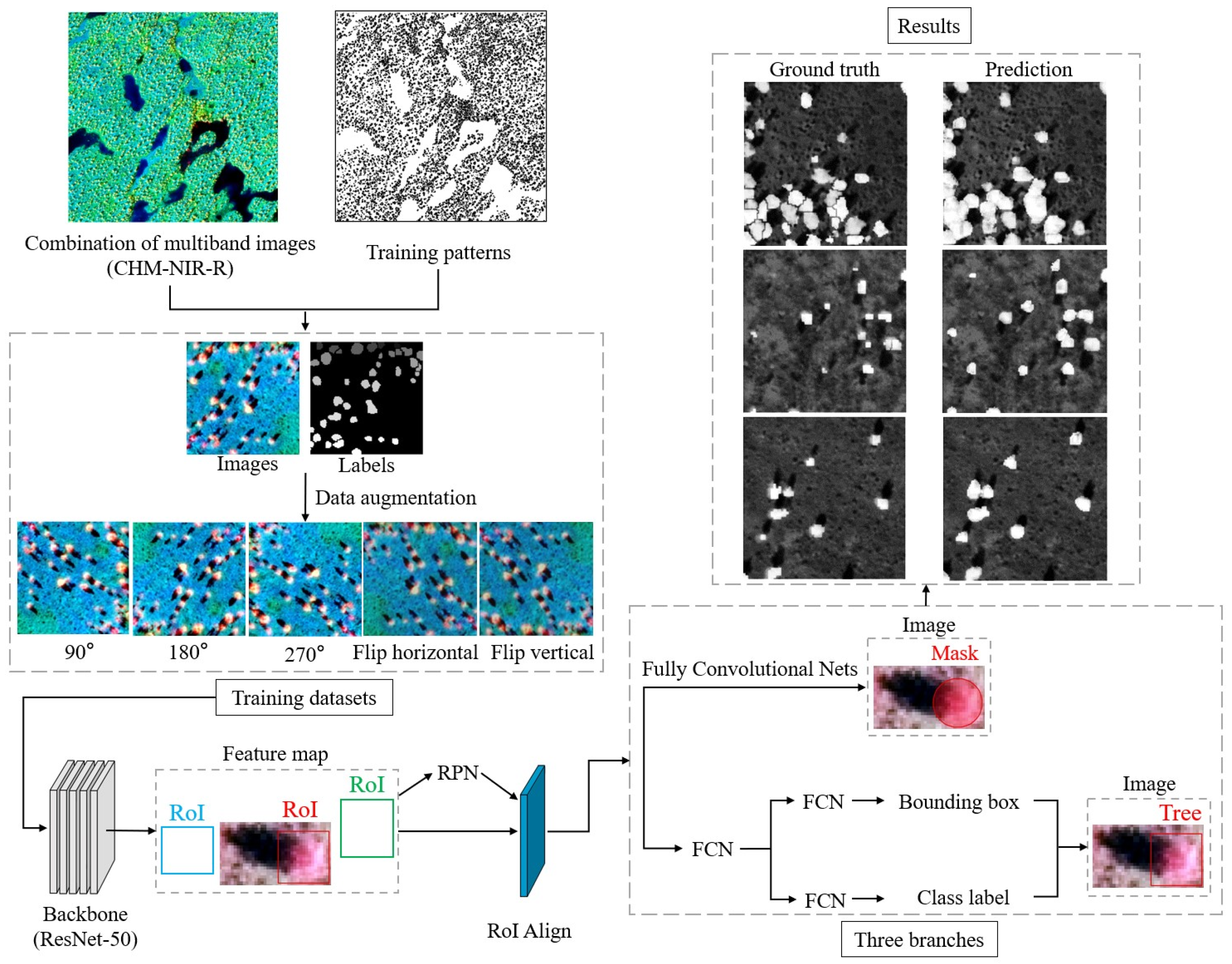 Remotesensing 16 03920 g008