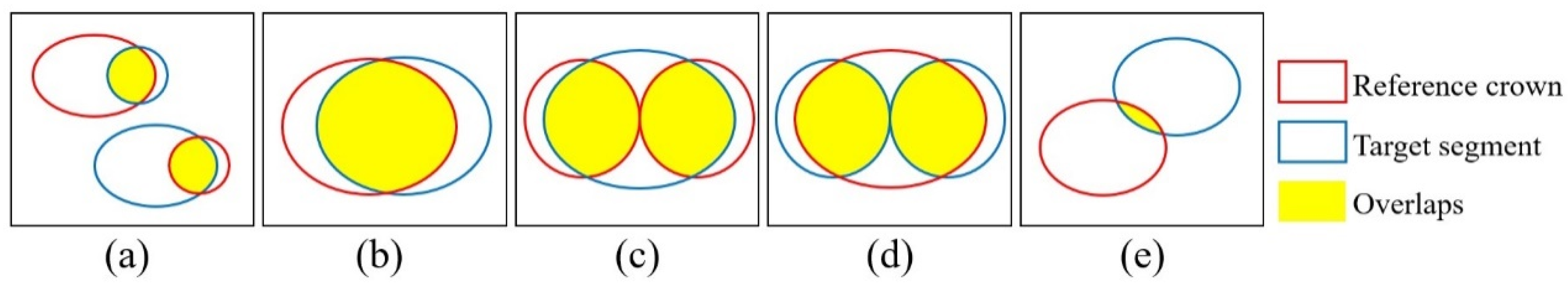Remotesensing 16 03920 g010