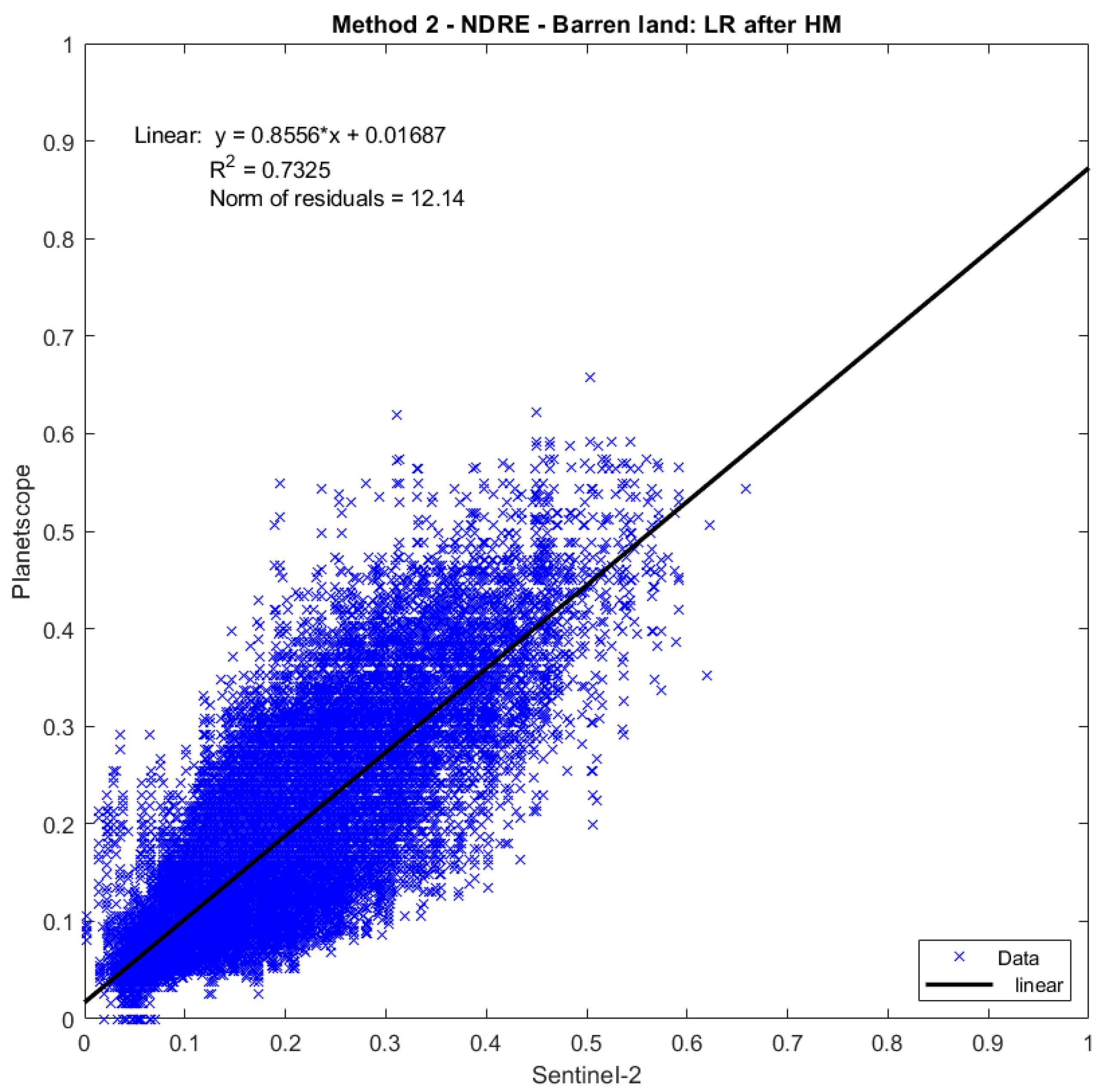 Remotesensing 16 03921 g0a12
