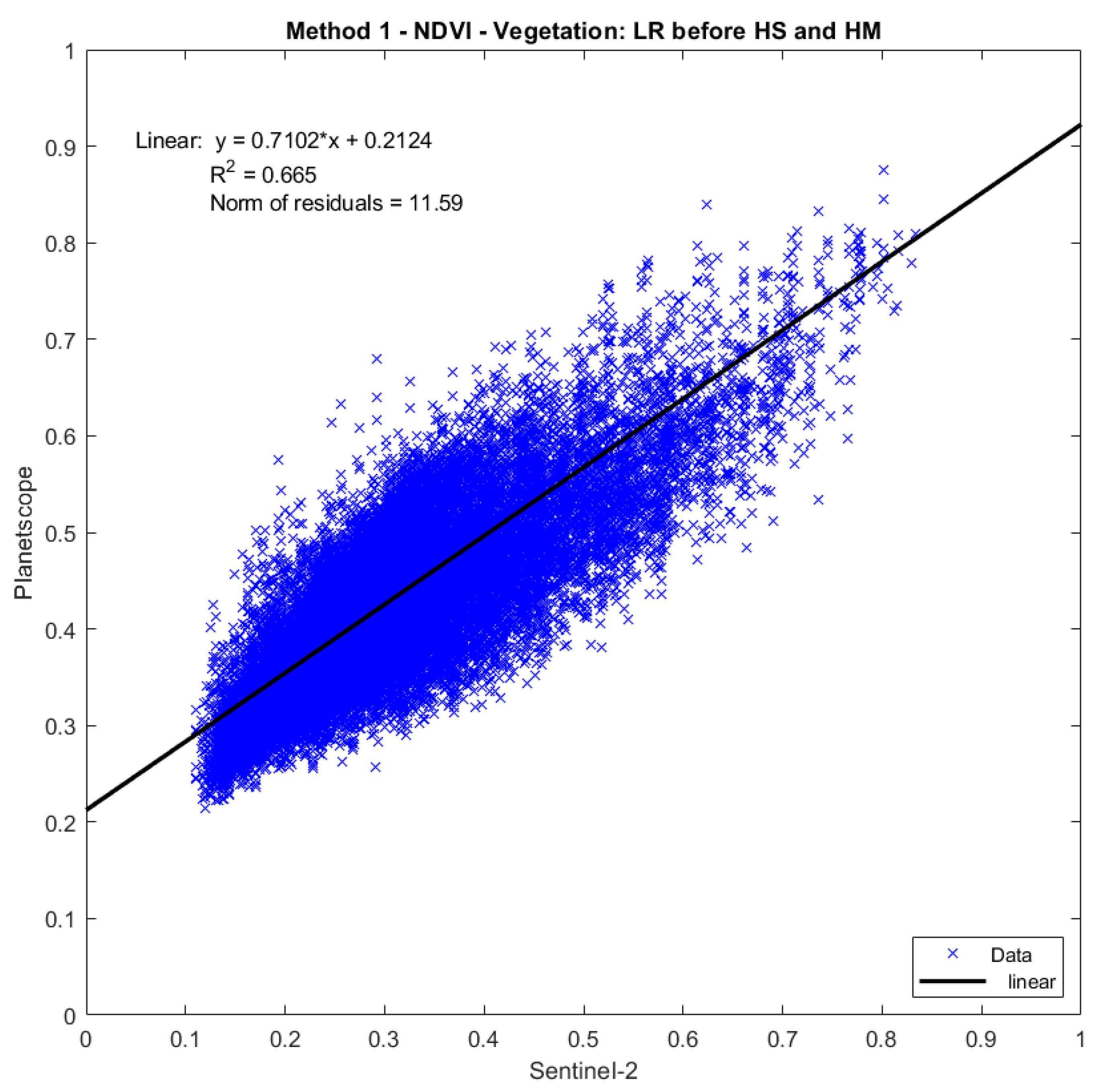 Remotesensing 16 03921 g0a2