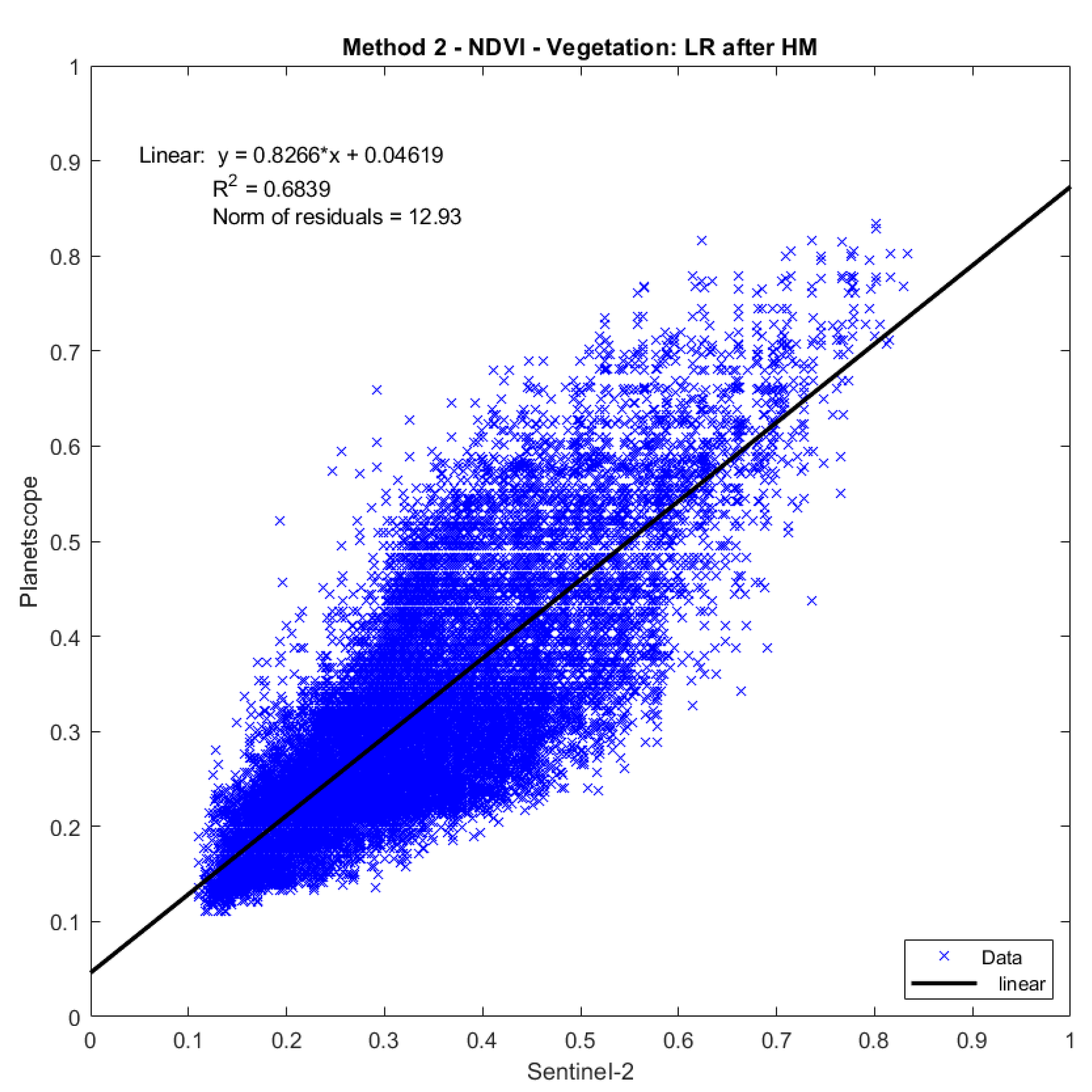 Remotesensing 16 03921 g0a8
