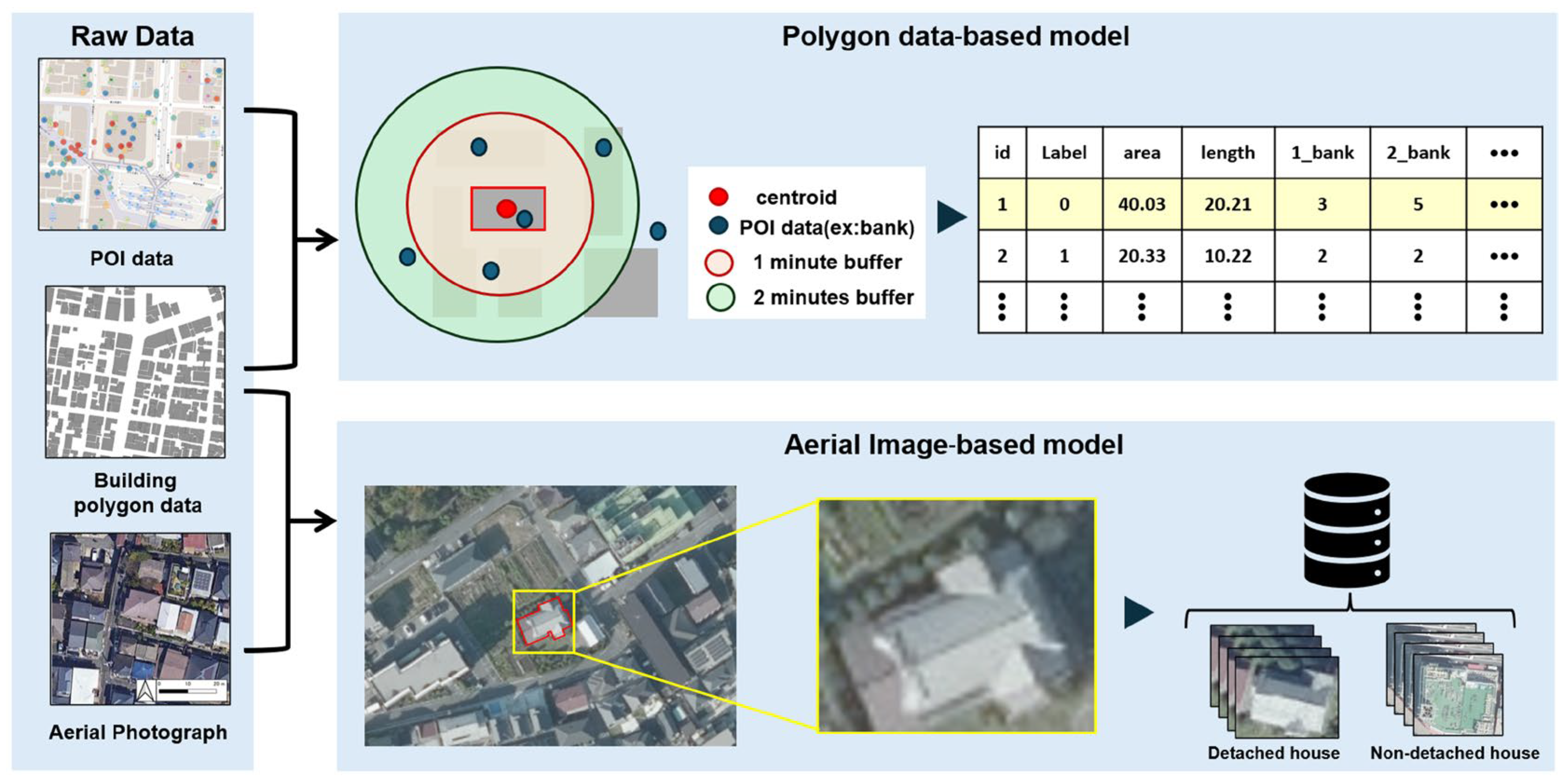 Remotesensing 16 03922 g003
