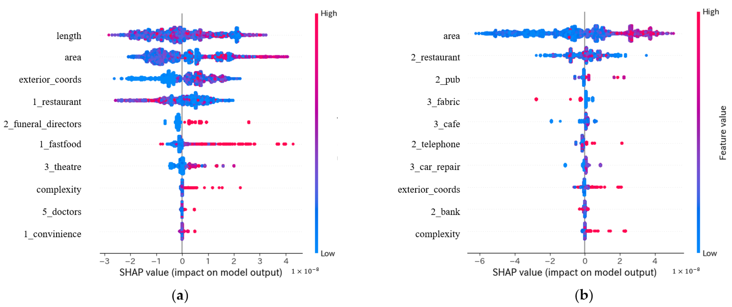 Remotesensing 16 03922 g005