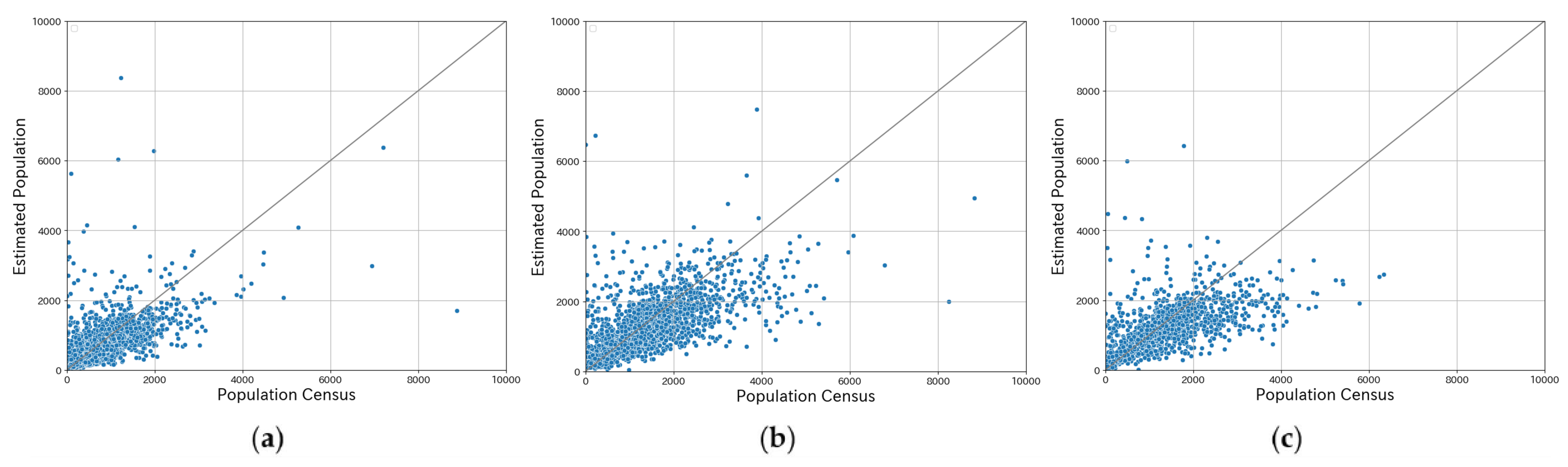 Remotesensing 16 03922 g012