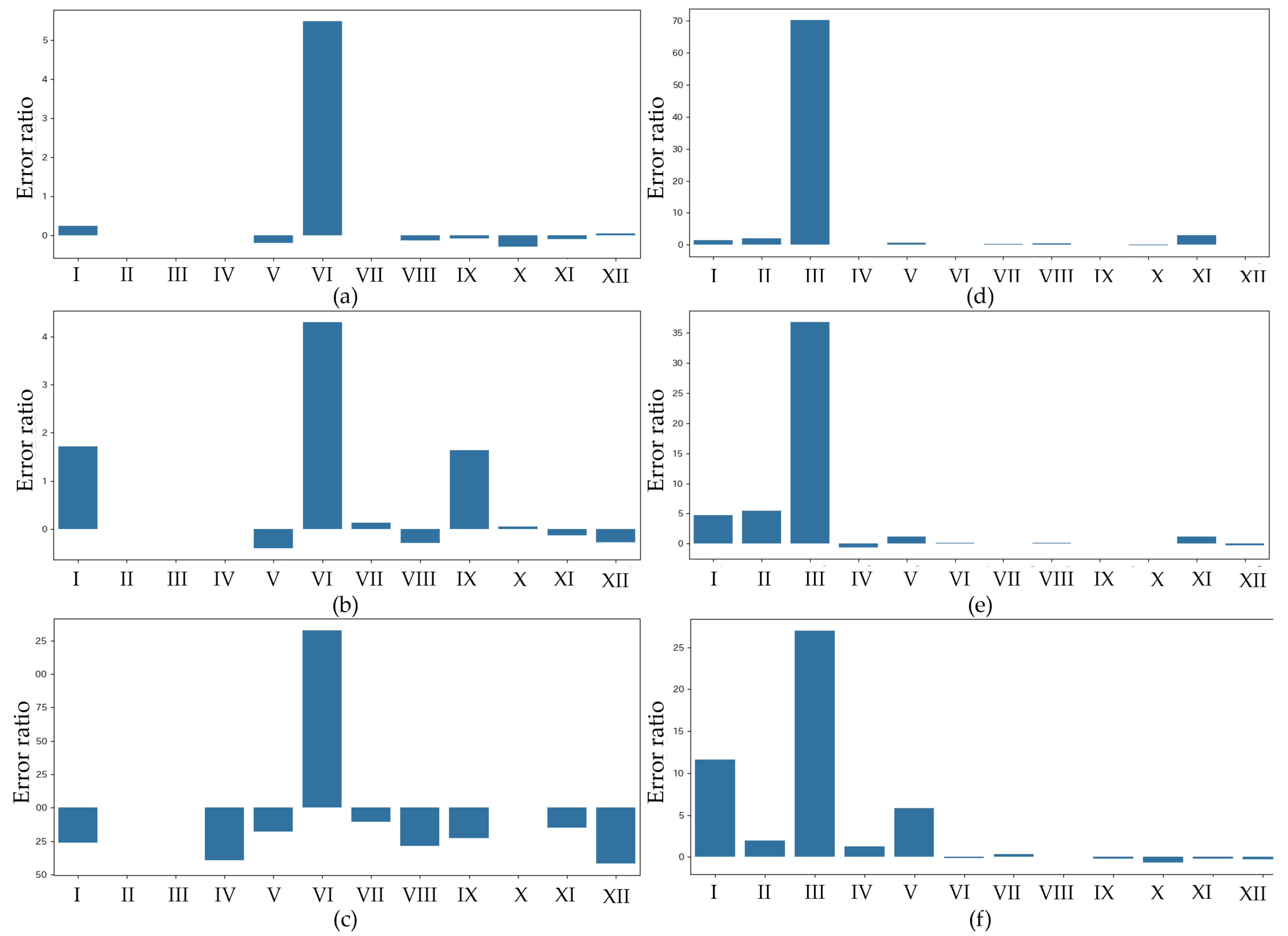 Remotesensing 16 03922 g013