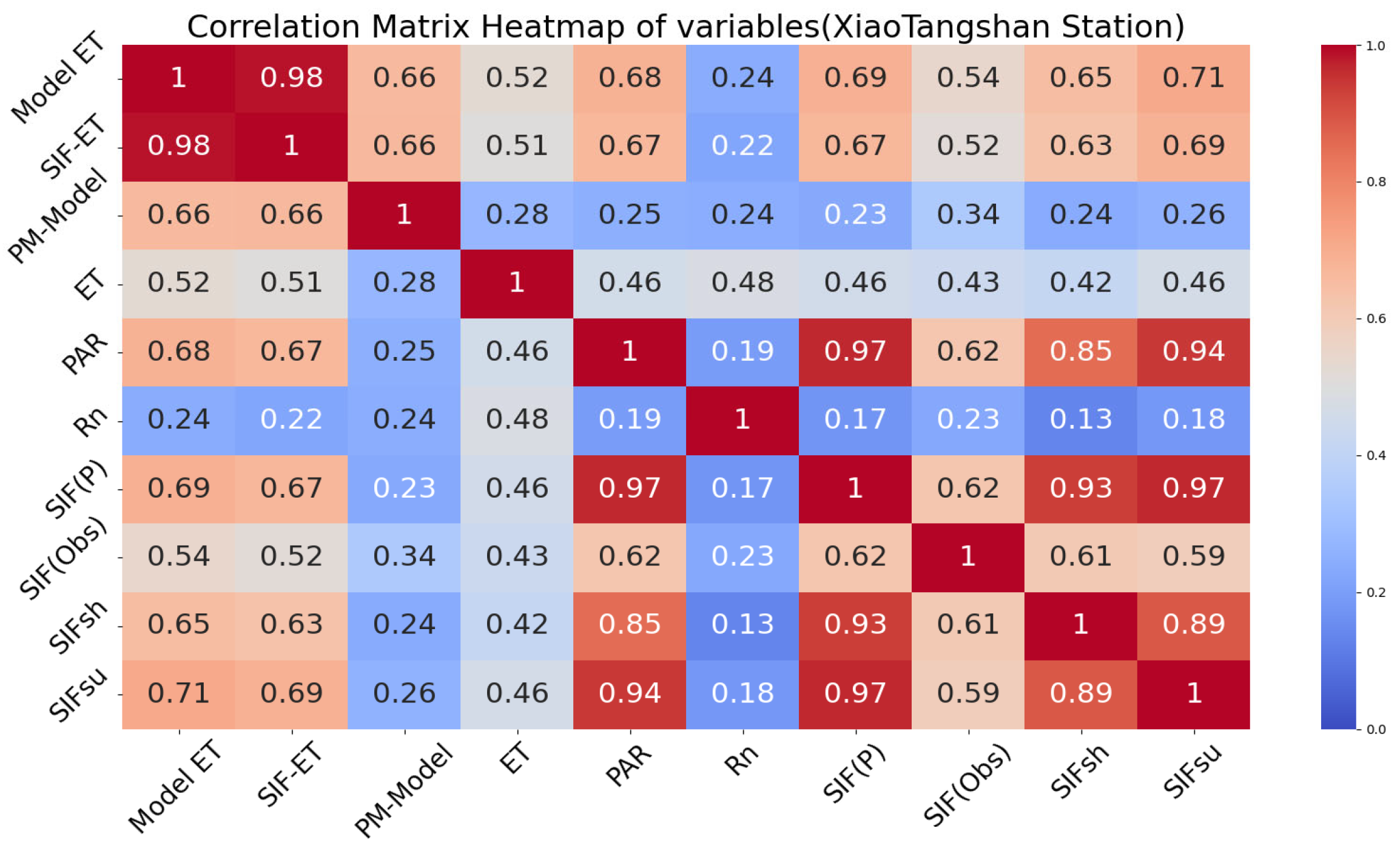Remotesensing 16 03924 g001