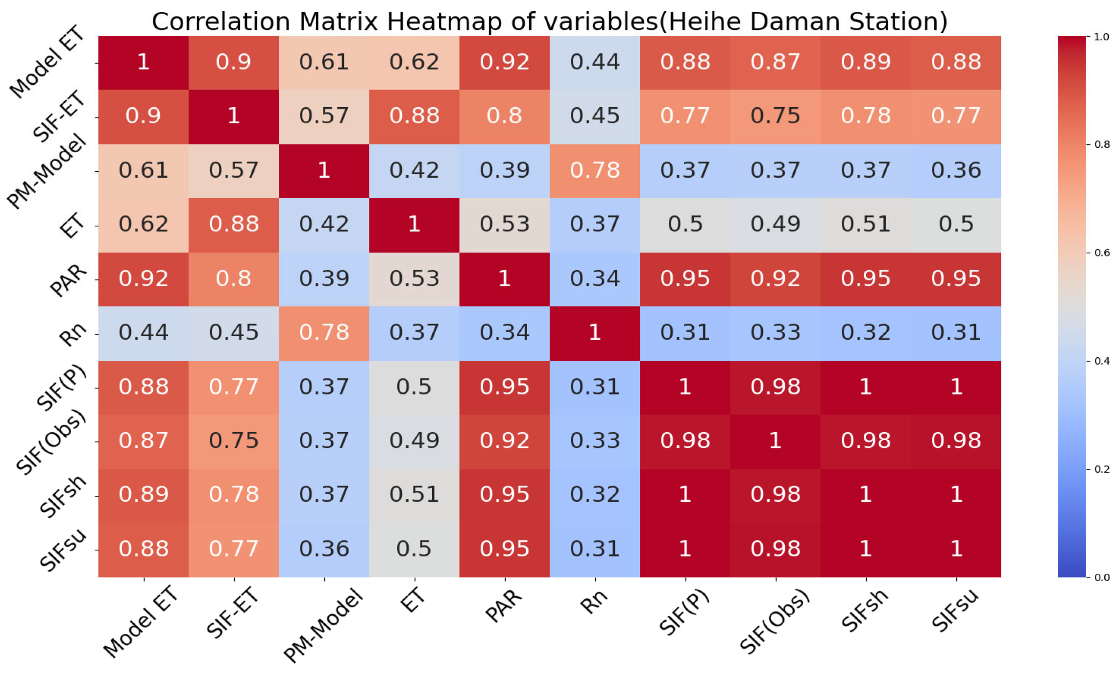 Remotesensing 16 03924 g002