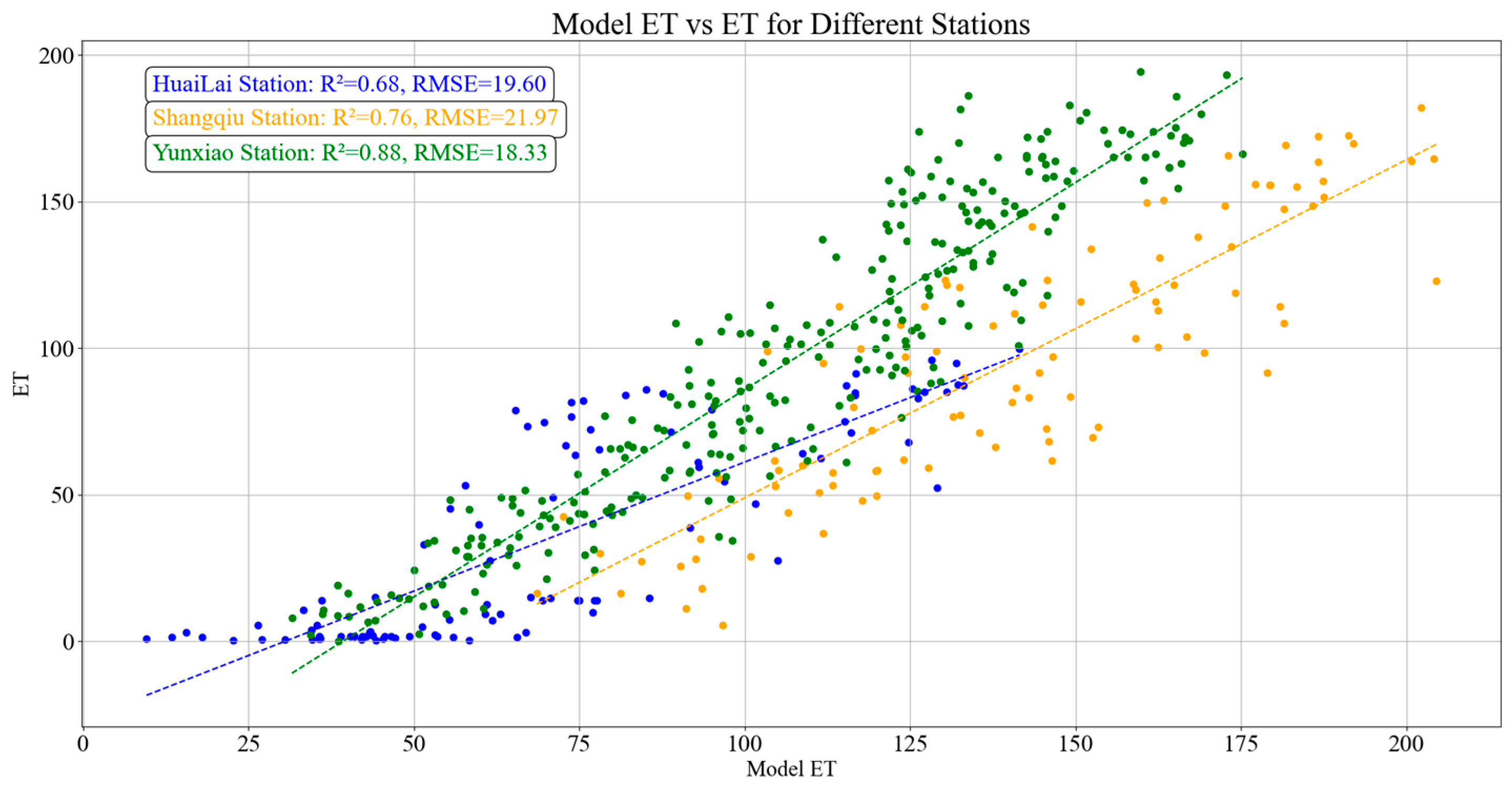 Remotesensing 16 03924 g003