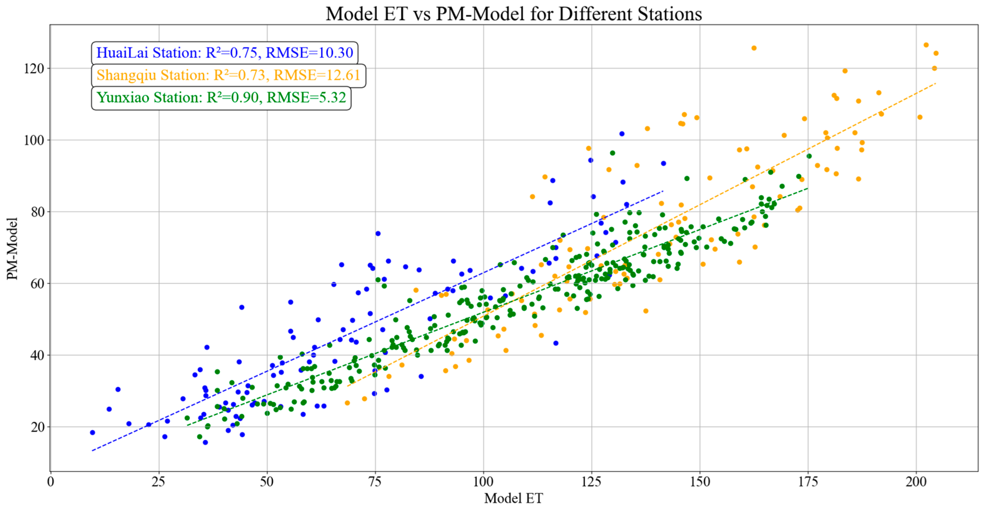 Remotesensing 16 03924 g004