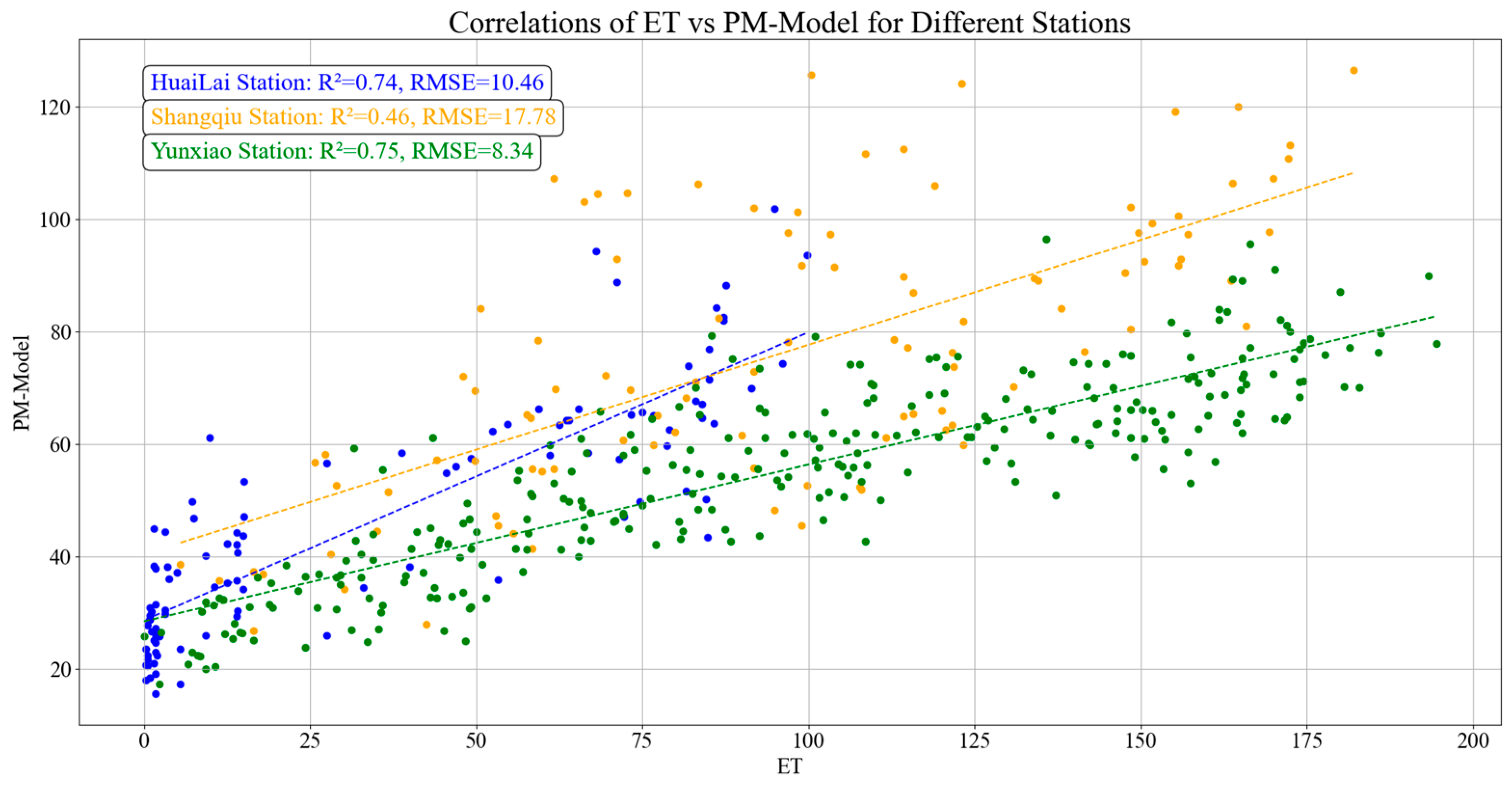 Remotesensing 16 03924 g005