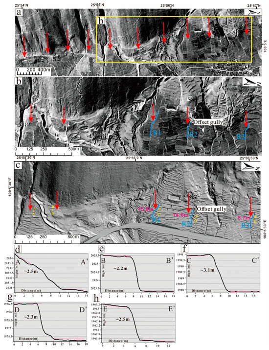 Remotesensing 16 03925 g007
