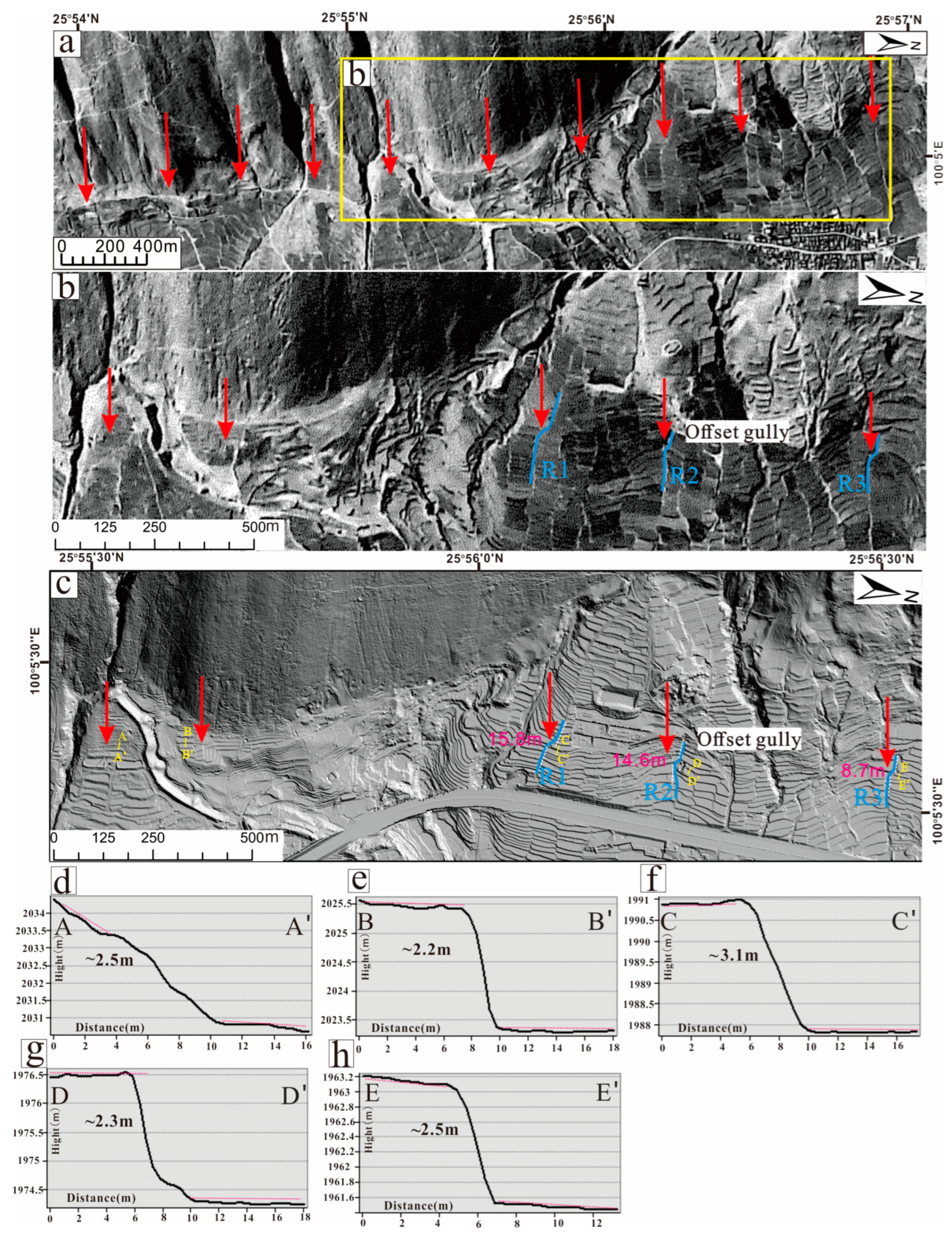 Remotesensing 16 03925 g007