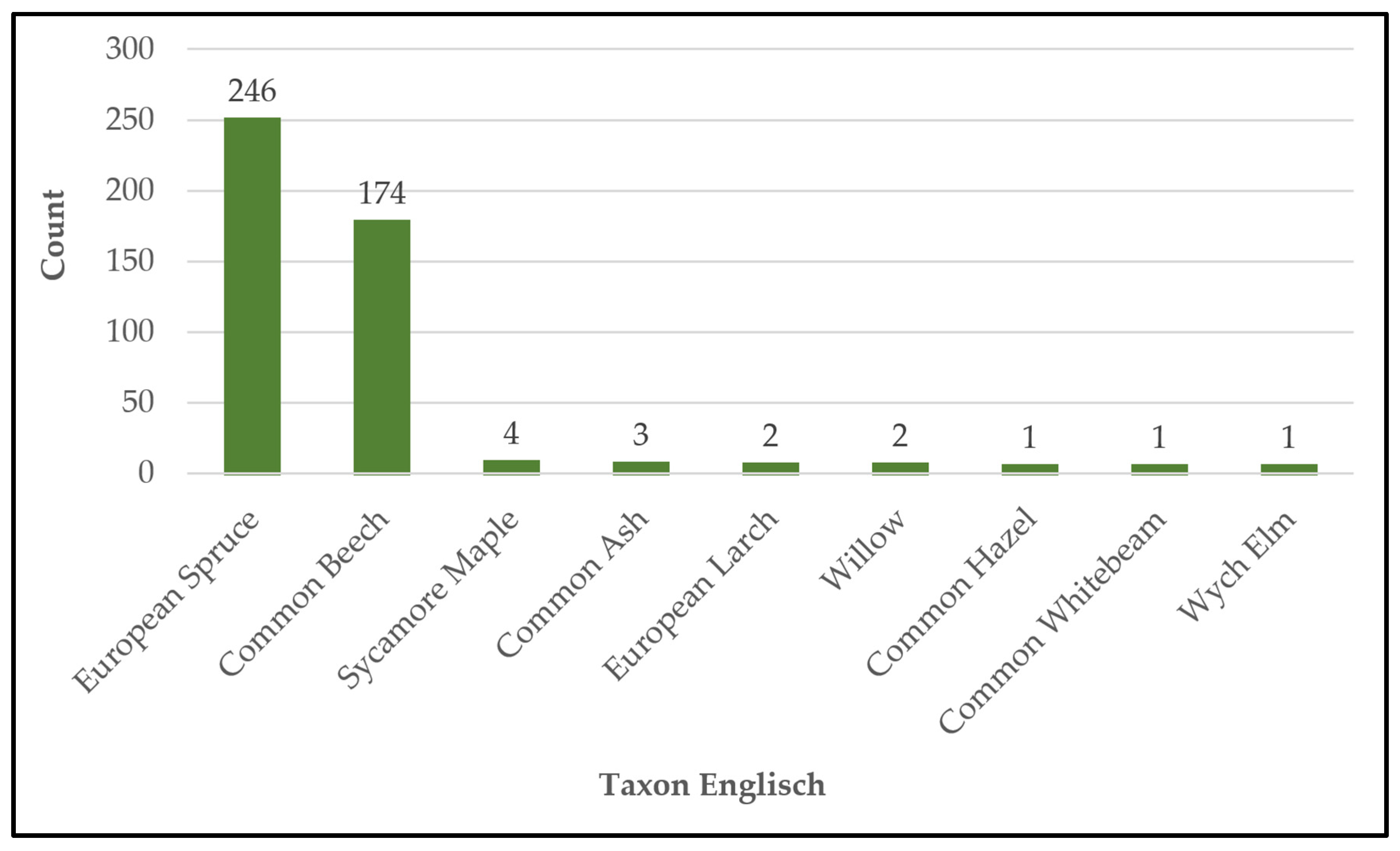 Remotesensing 16 03926 g007