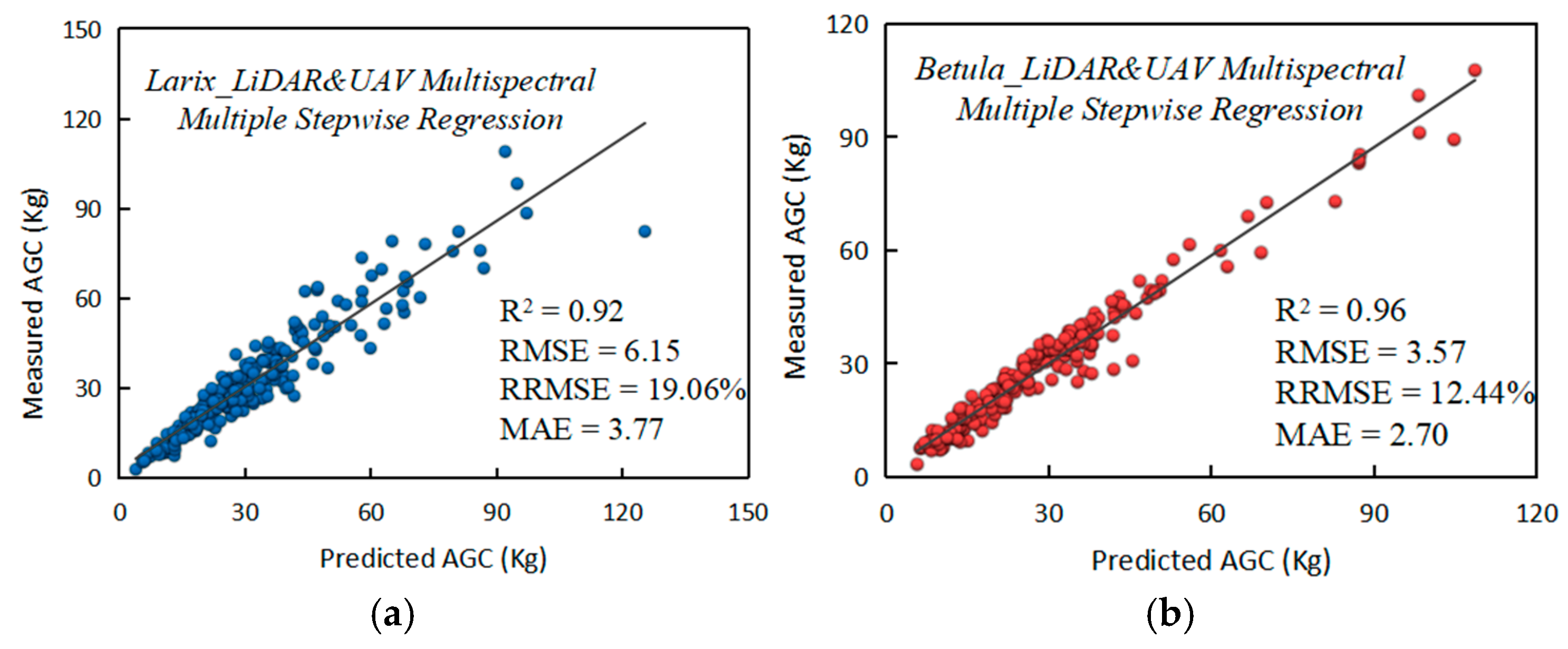 Remotesensing 16 03927 g011