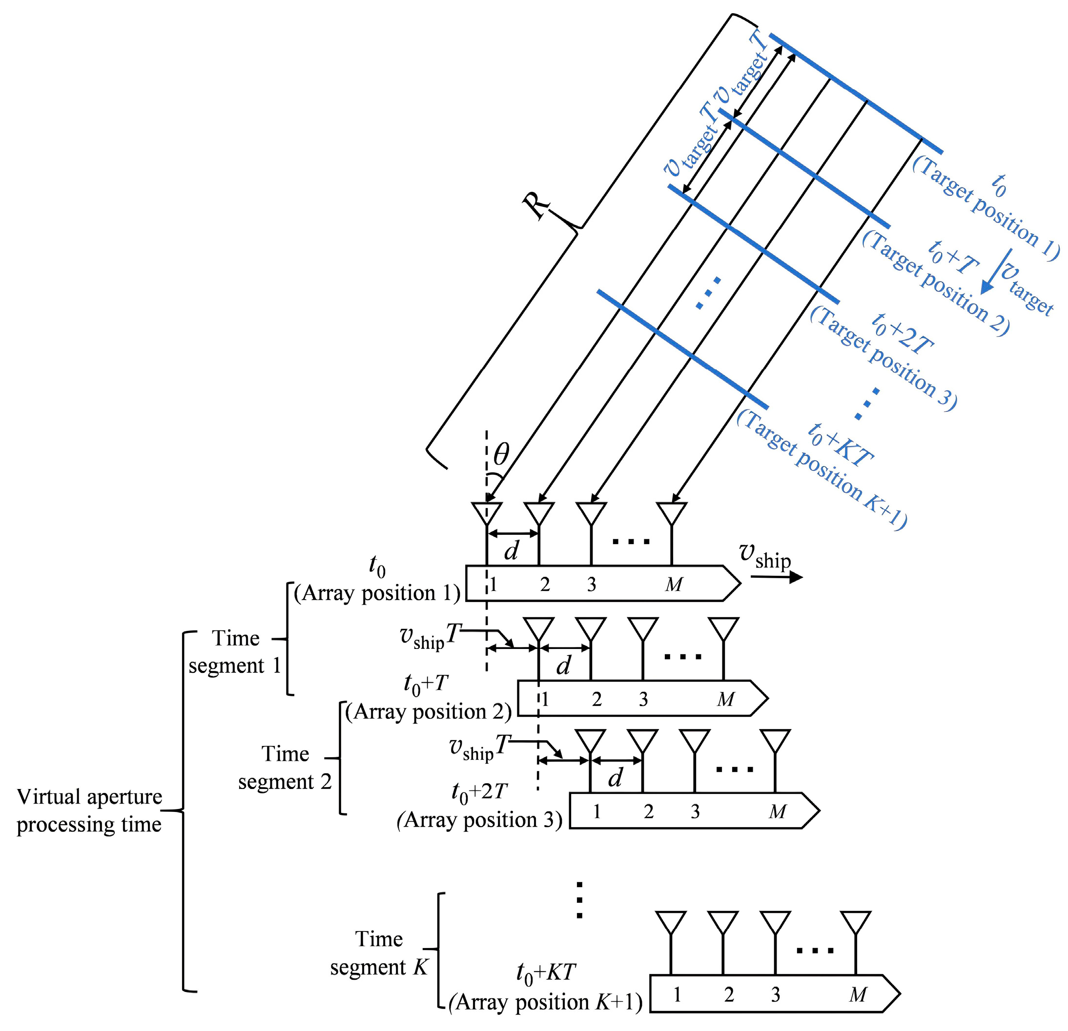 Remotesensing 16 03929 g002