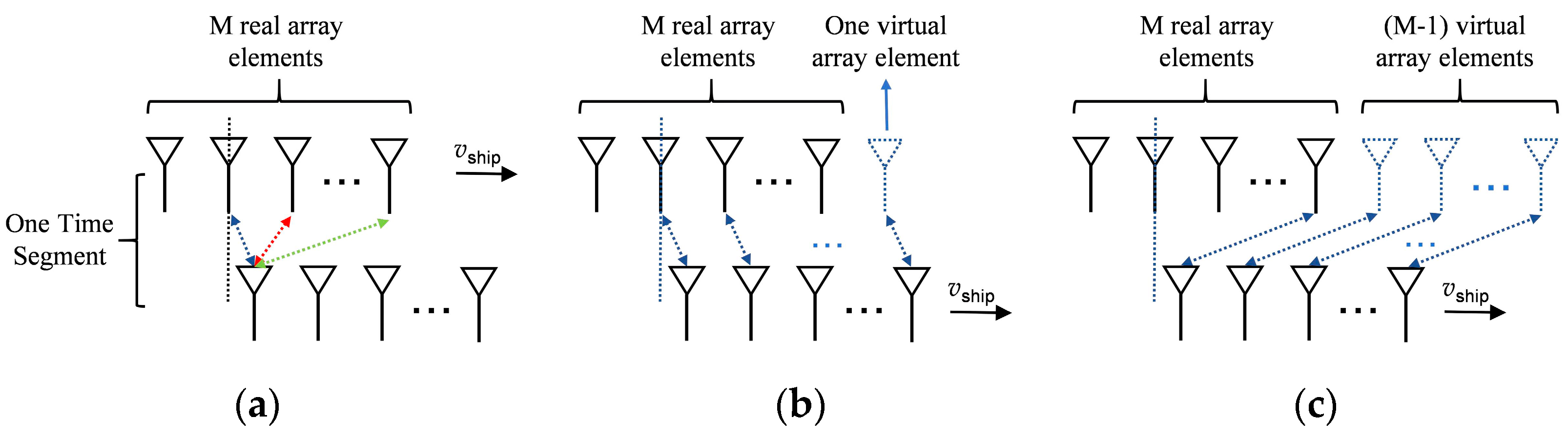 Remotesensing 16 03929 g005