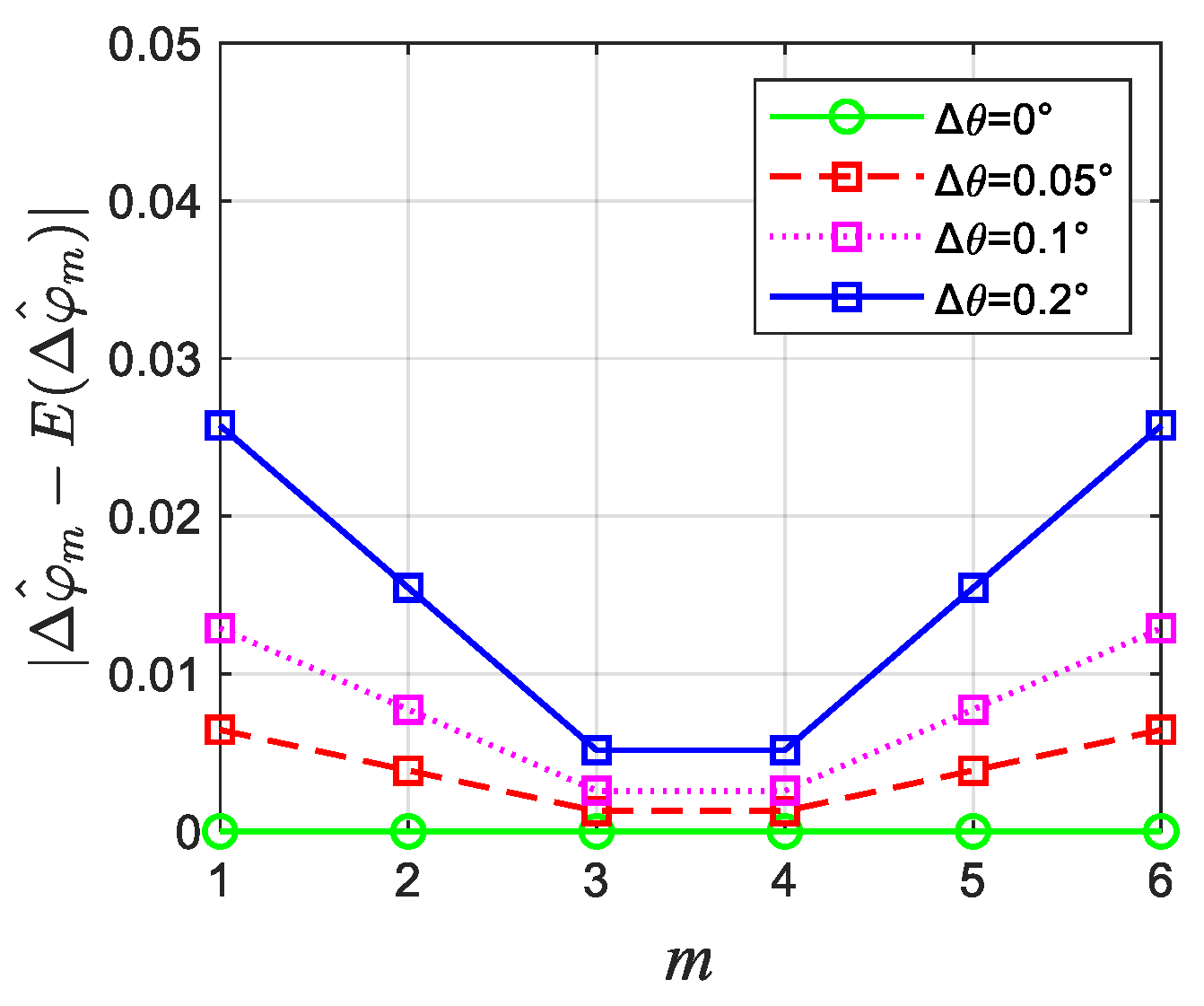 Remotesensing 16 03929 g008