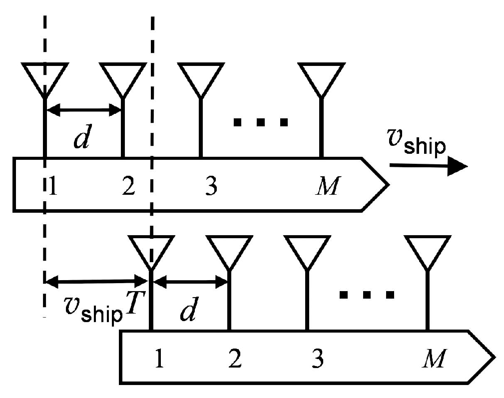 Remotesensing 16 03929 g011
