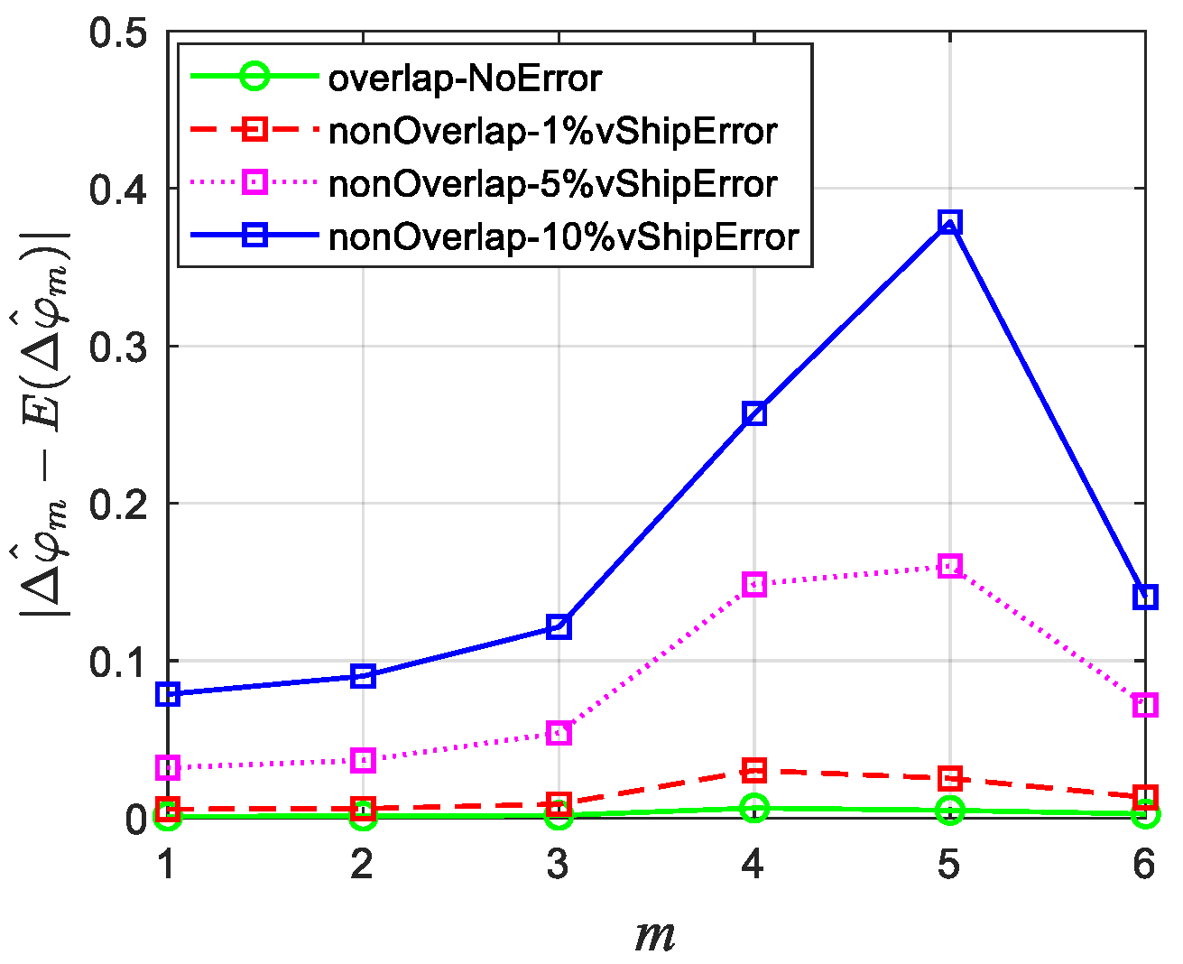 Remotesensing 16 03929 g012