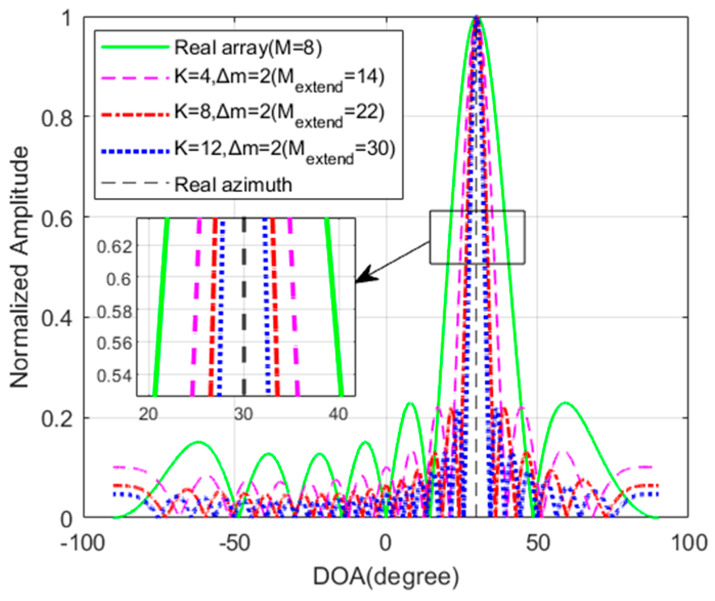Remotesensing 16 03929 g013