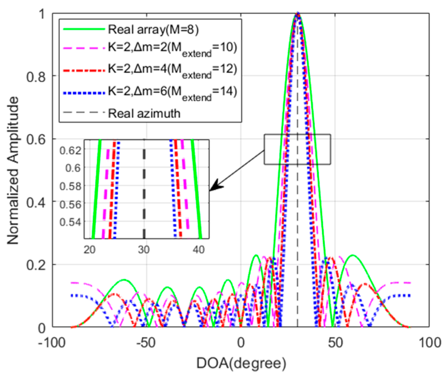 Remotesensing 16 03929 g015