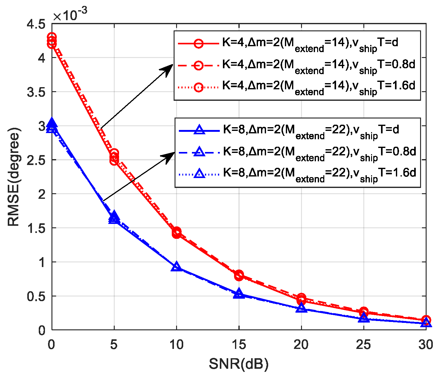 Remotesensing 16 03929 g017