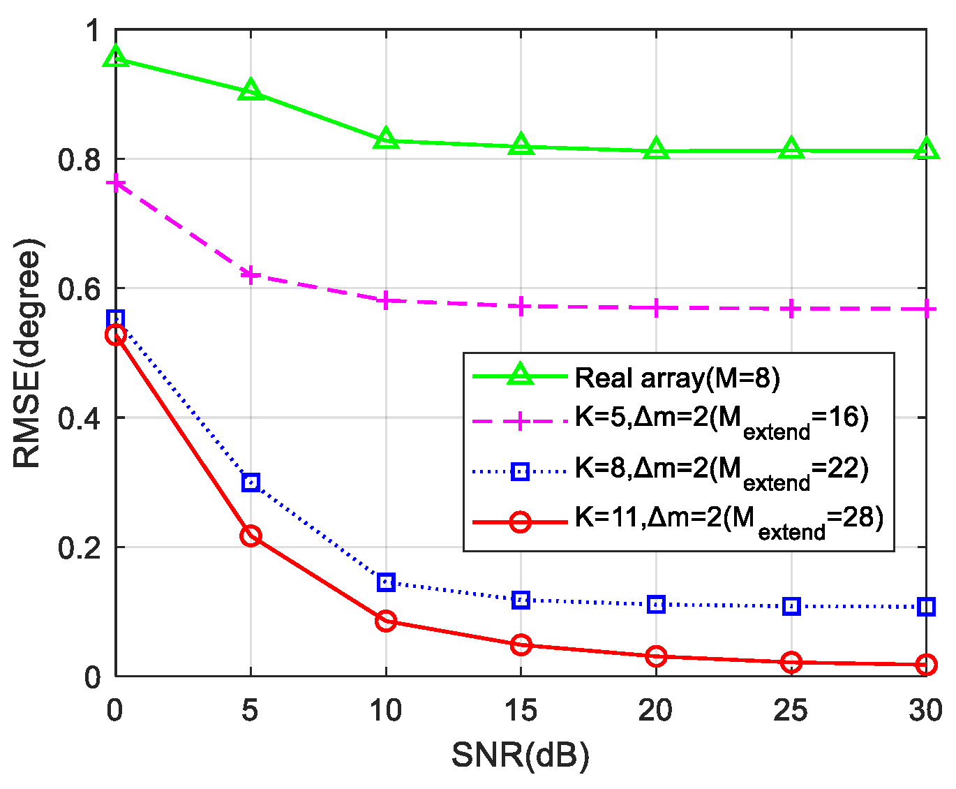 Remotesensing 16 03929 g019