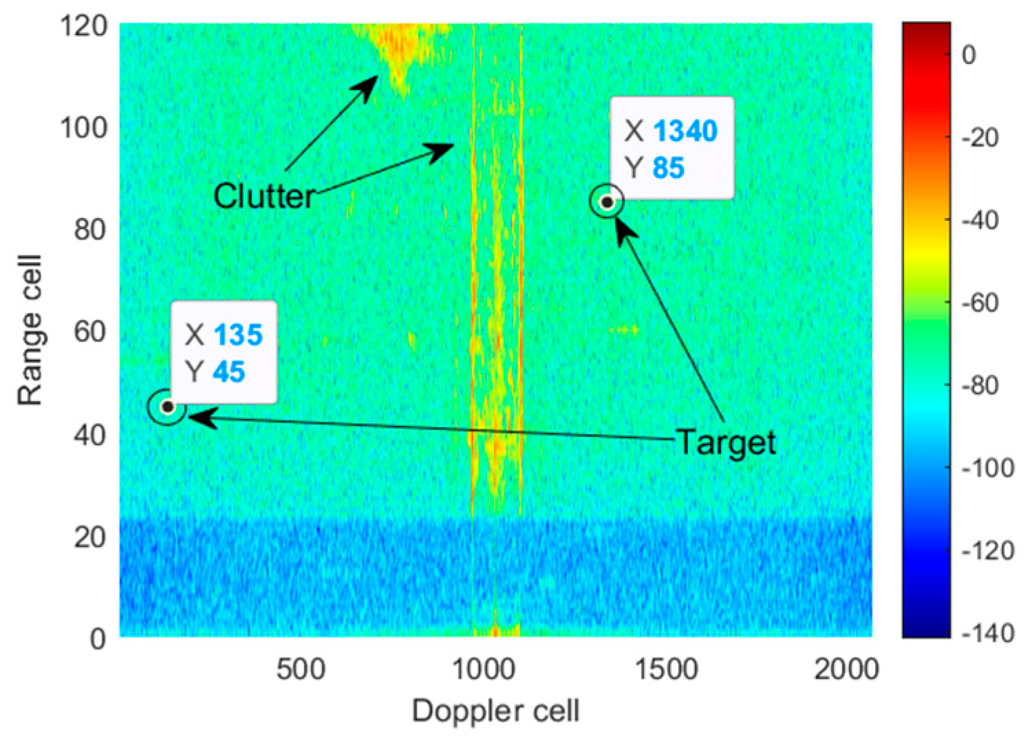 Remotesensing 16 03929 g020
