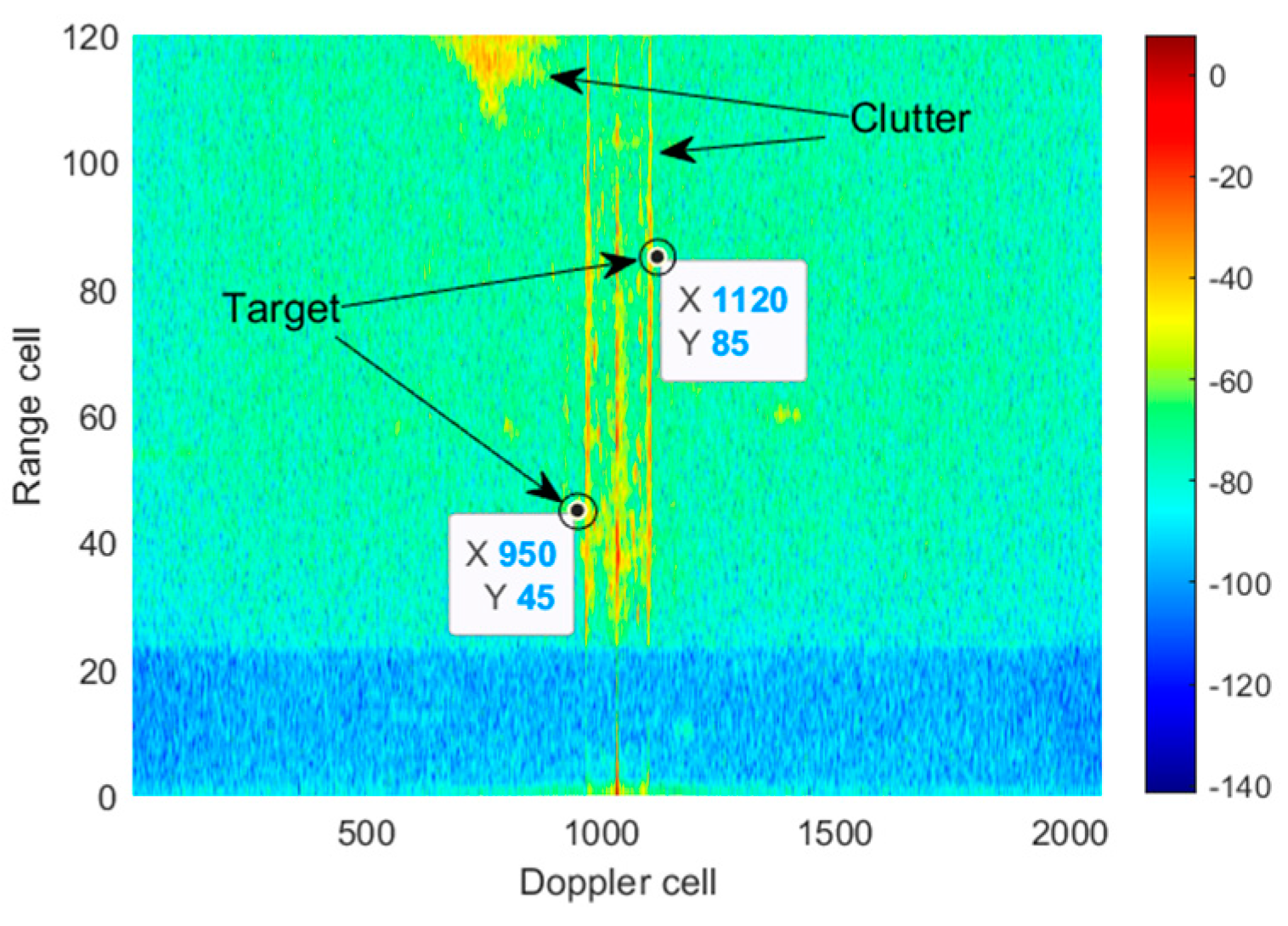 Remotesensing 16 03929 g022