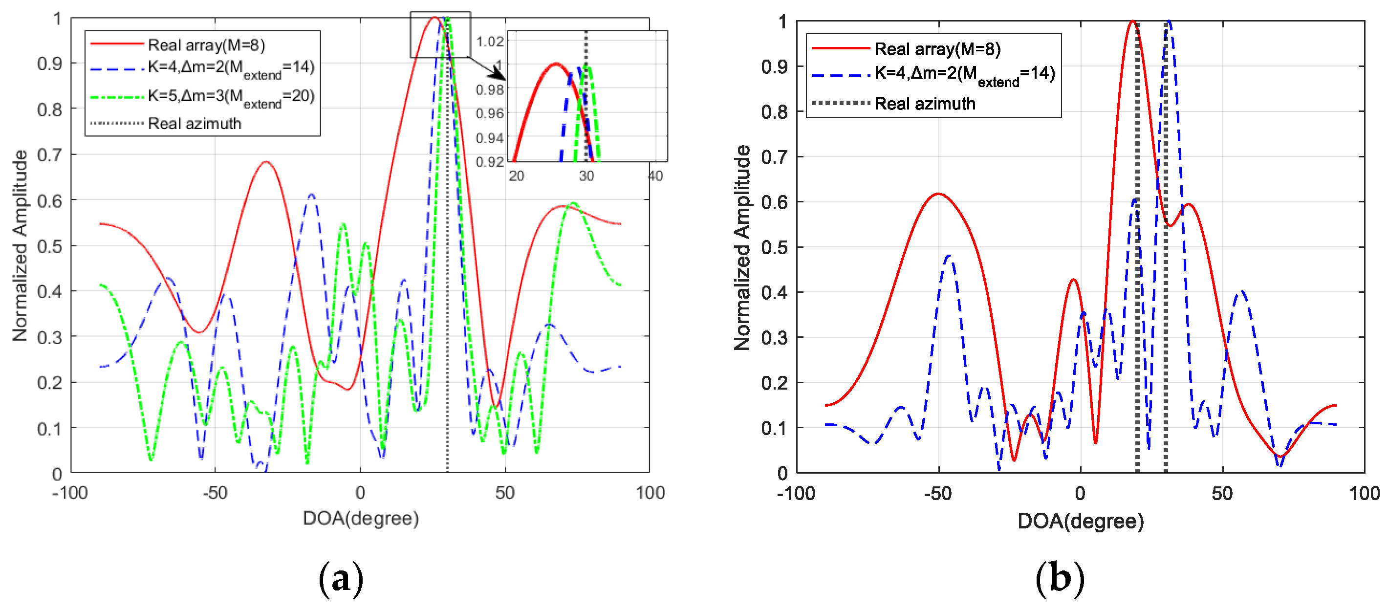 Remotesensing 16 03929 g023