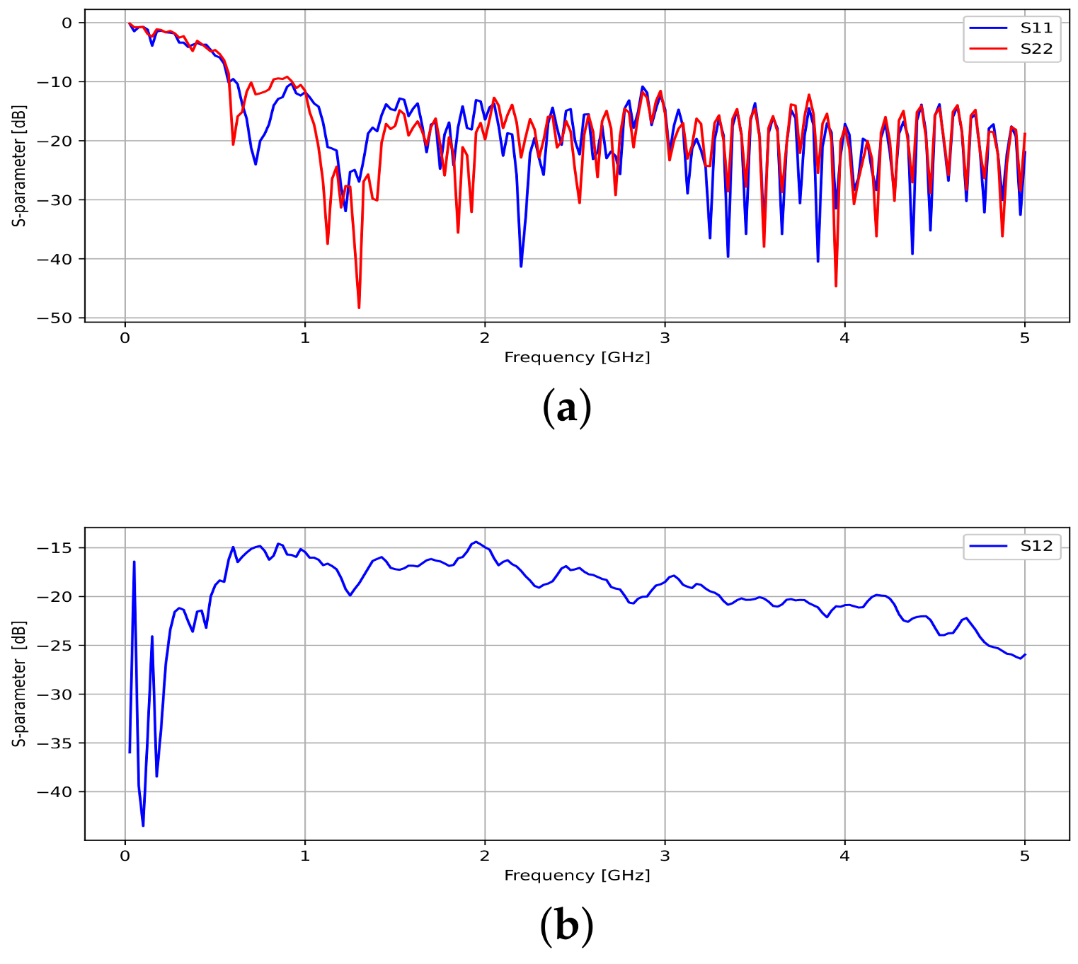 Remotesensing 16 03931 g005