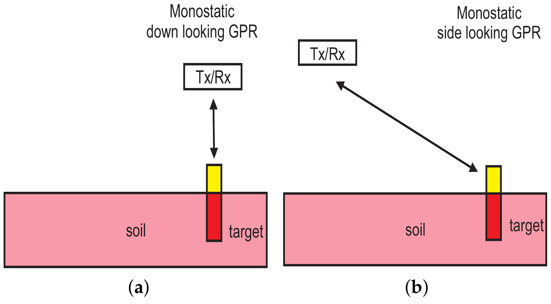 Remotesensing 16 03931 g007