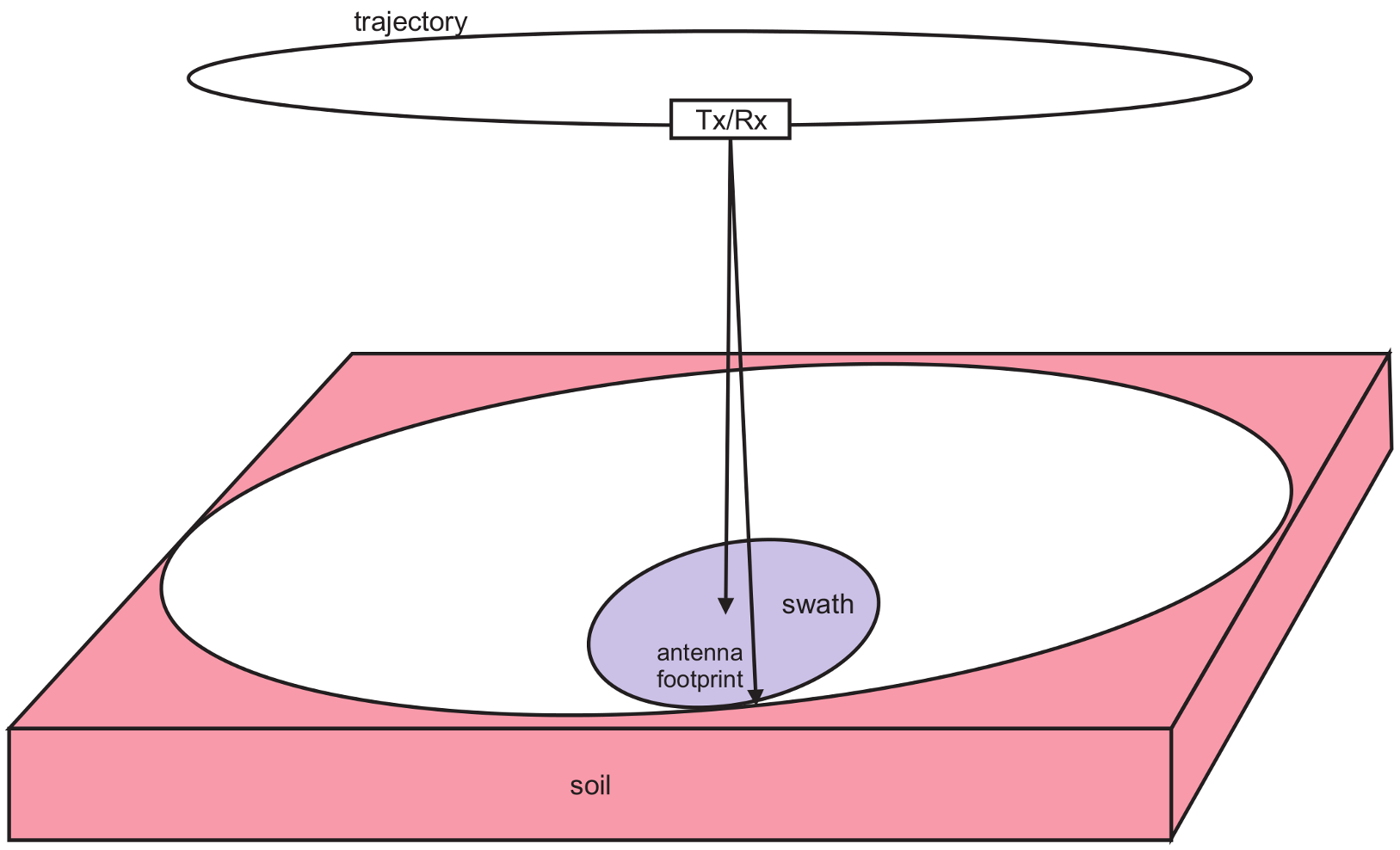 Remotesensing 16 03931 g009