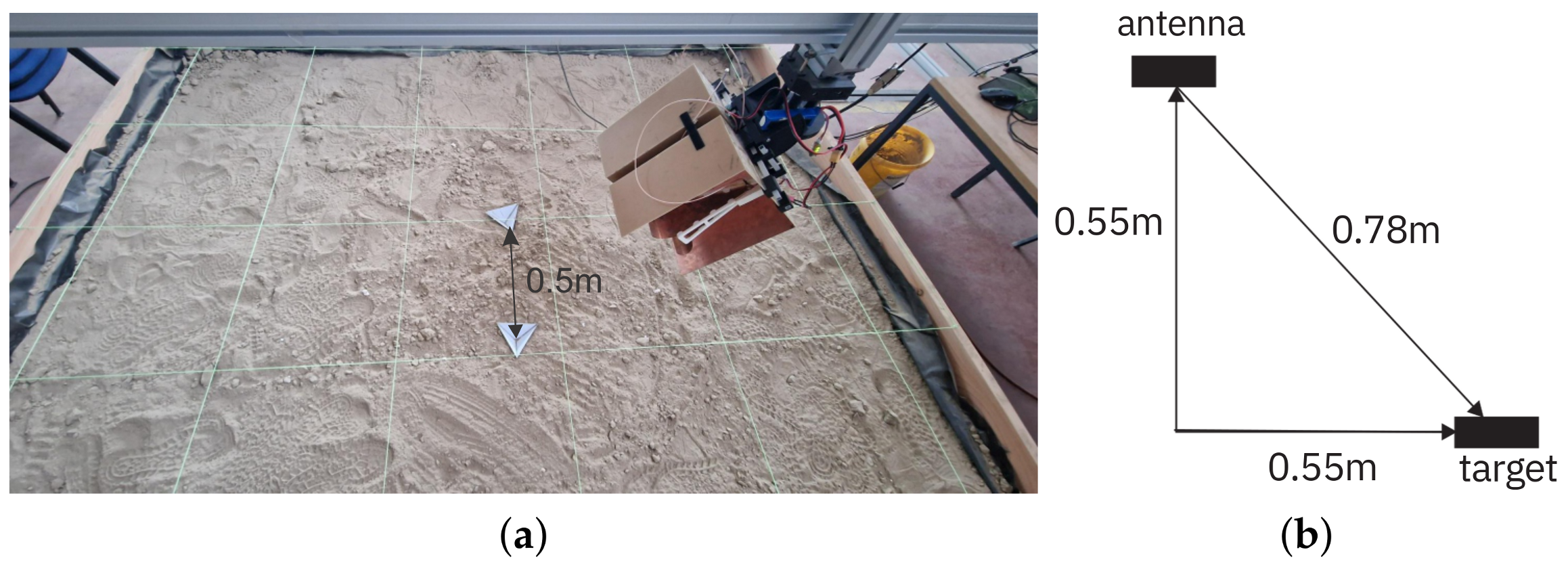 Remotesensing 16 03931 g010