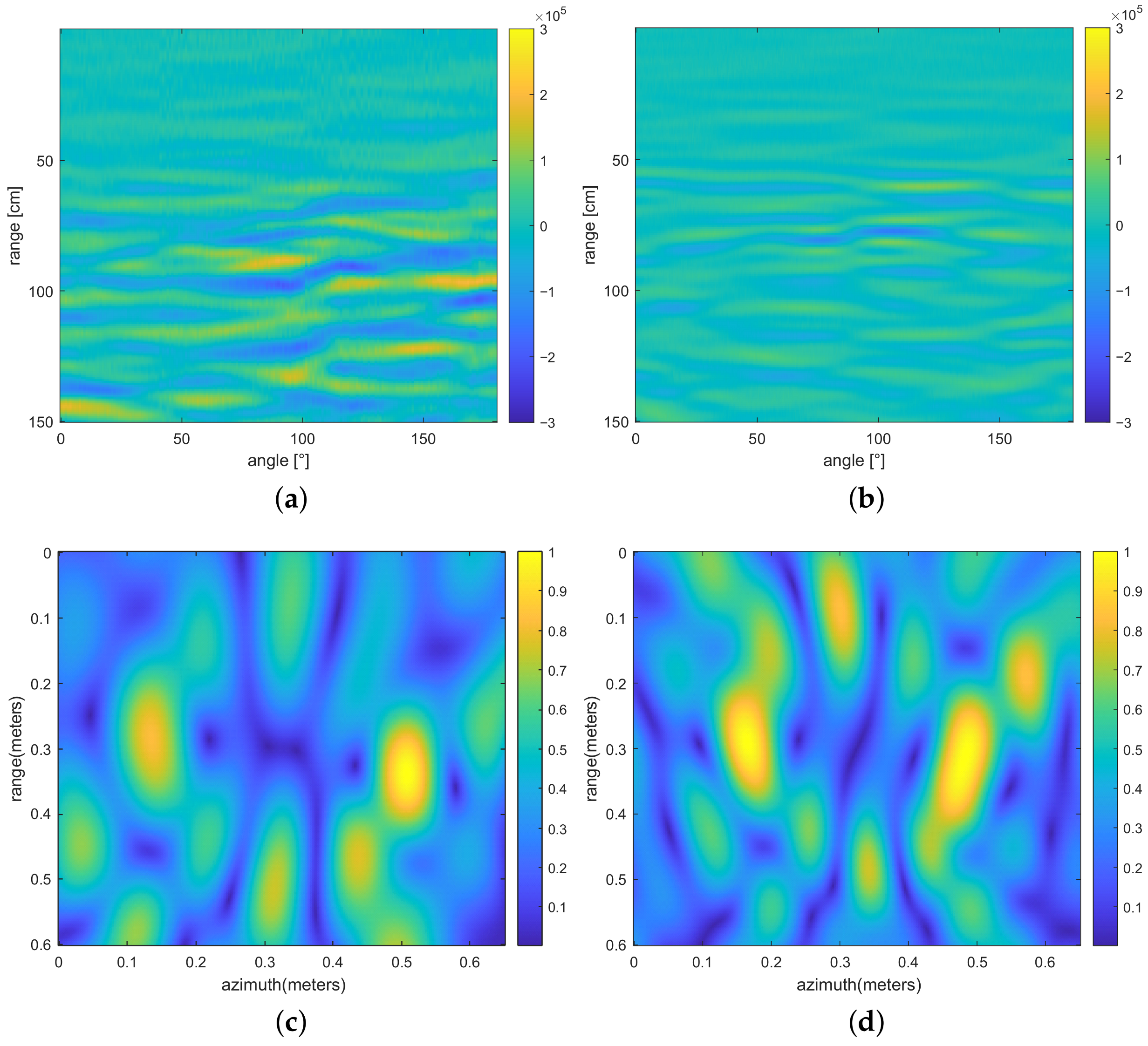 Remotesensing 16 03931 g015