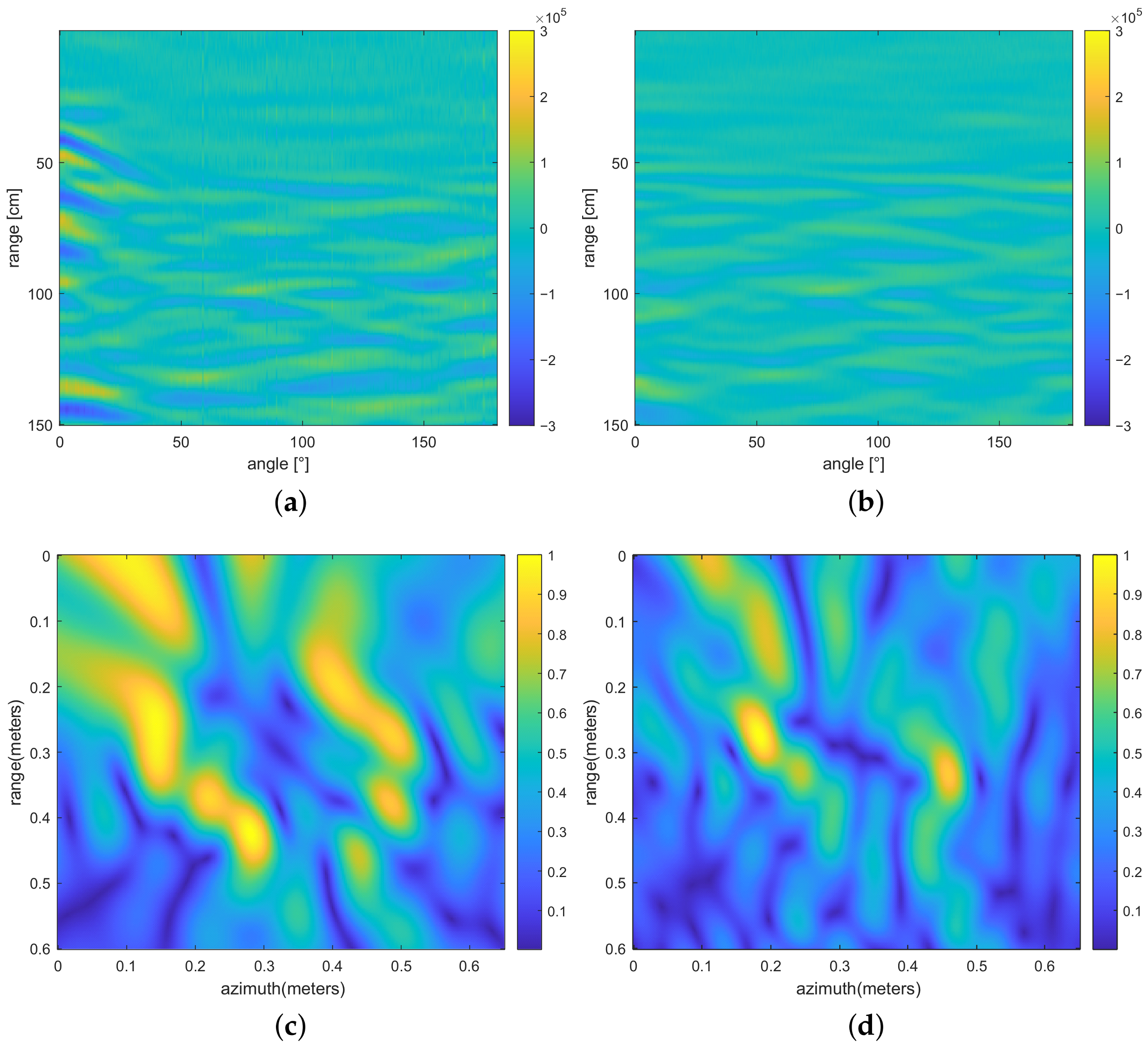 Remotesensing 16 03931 g016