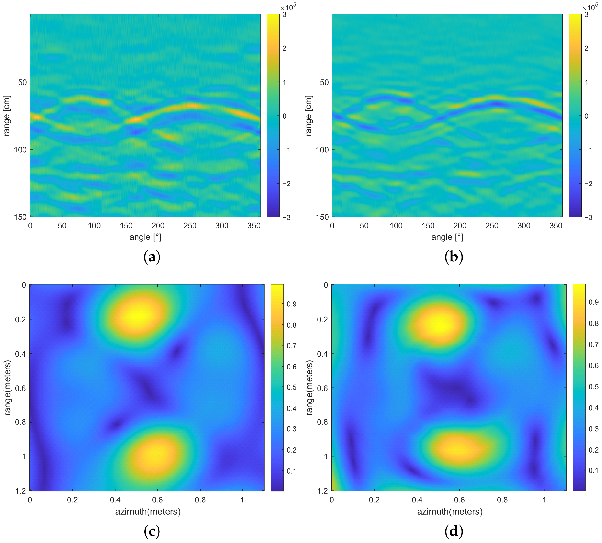 Remotesensing 16 03931 g017