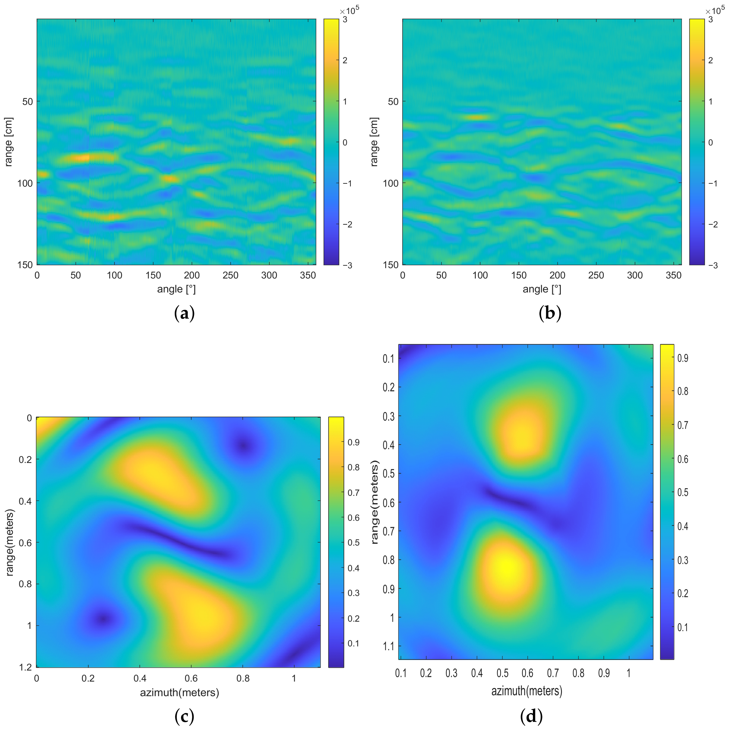 Remotesensing 16 03931 g018