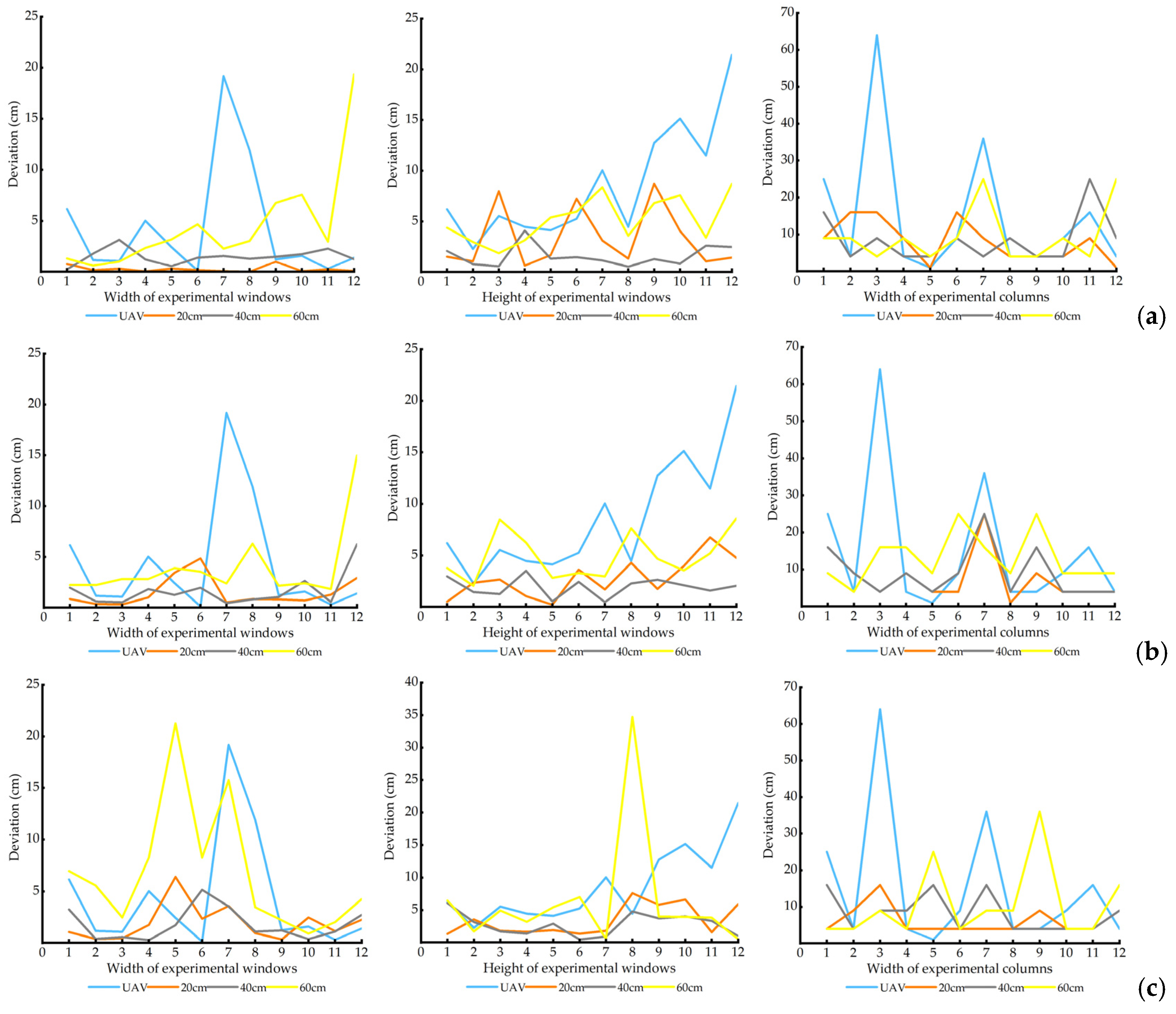 Remotesensing 16 03933 g017