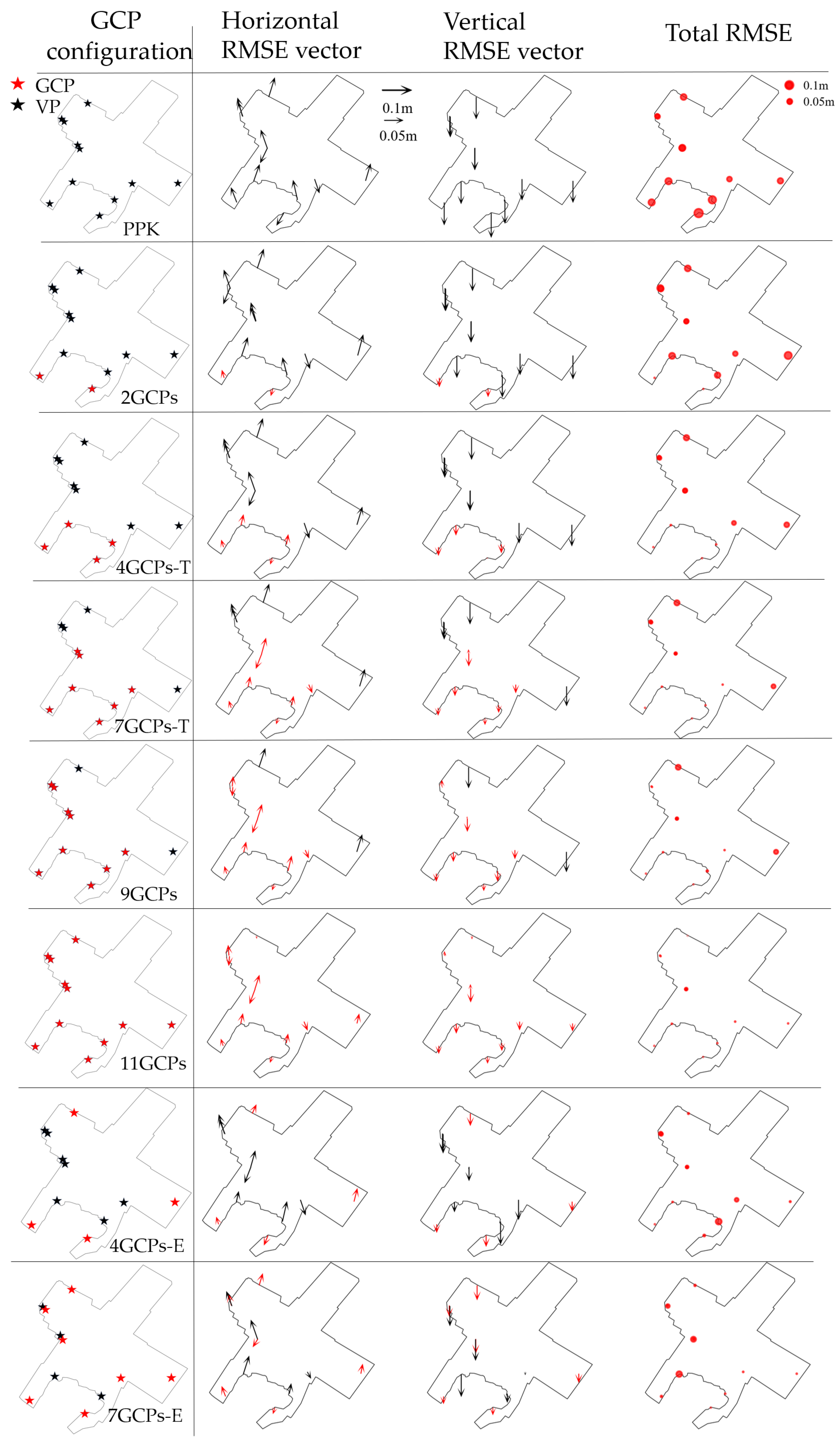 Remotesensing 16 03934 g007