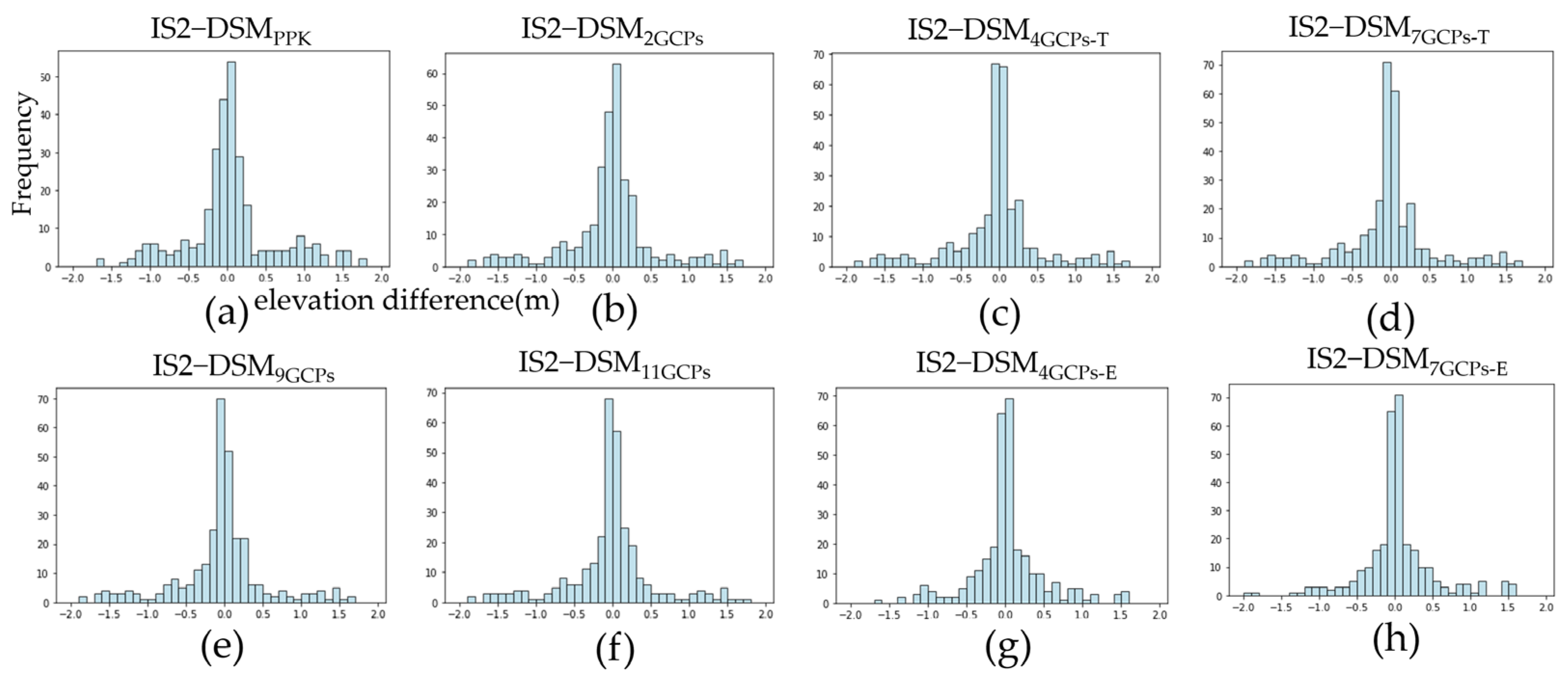 Remotesensing 16 03934 g010