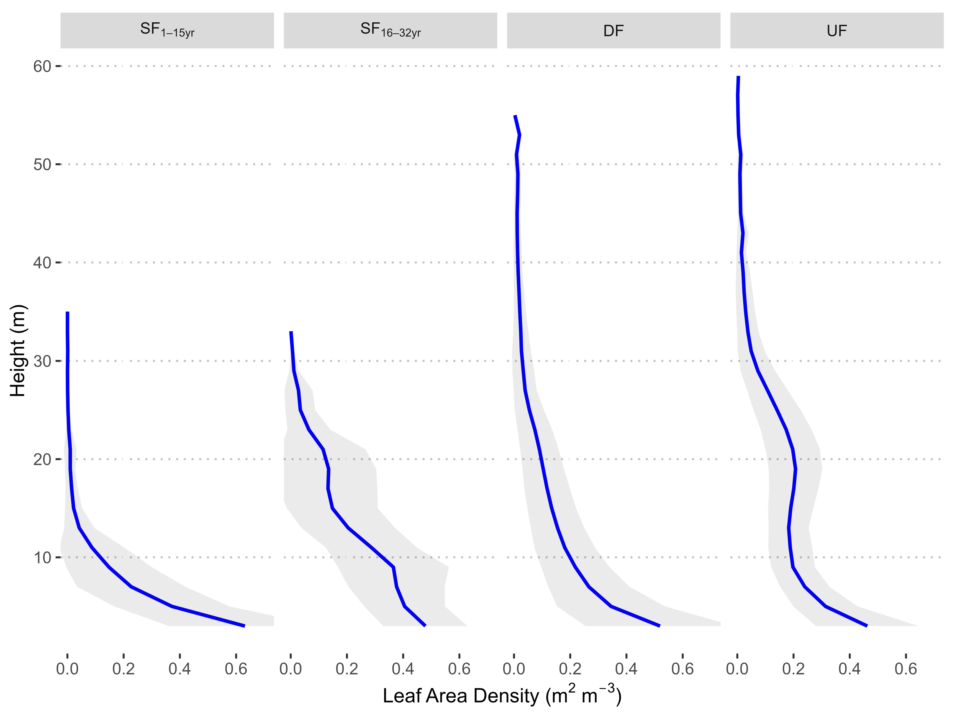 Remotesensing 16 03935 g006