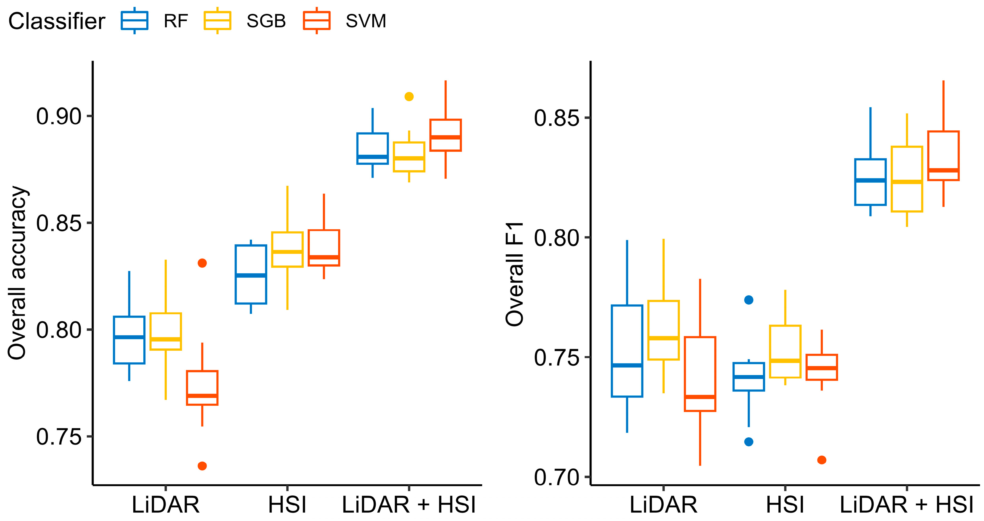 Remotesensing 16 03935 g009