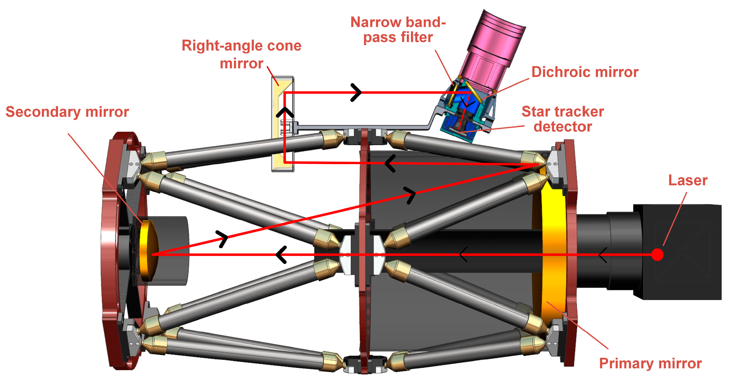 Remotesensing 16 03936 g002