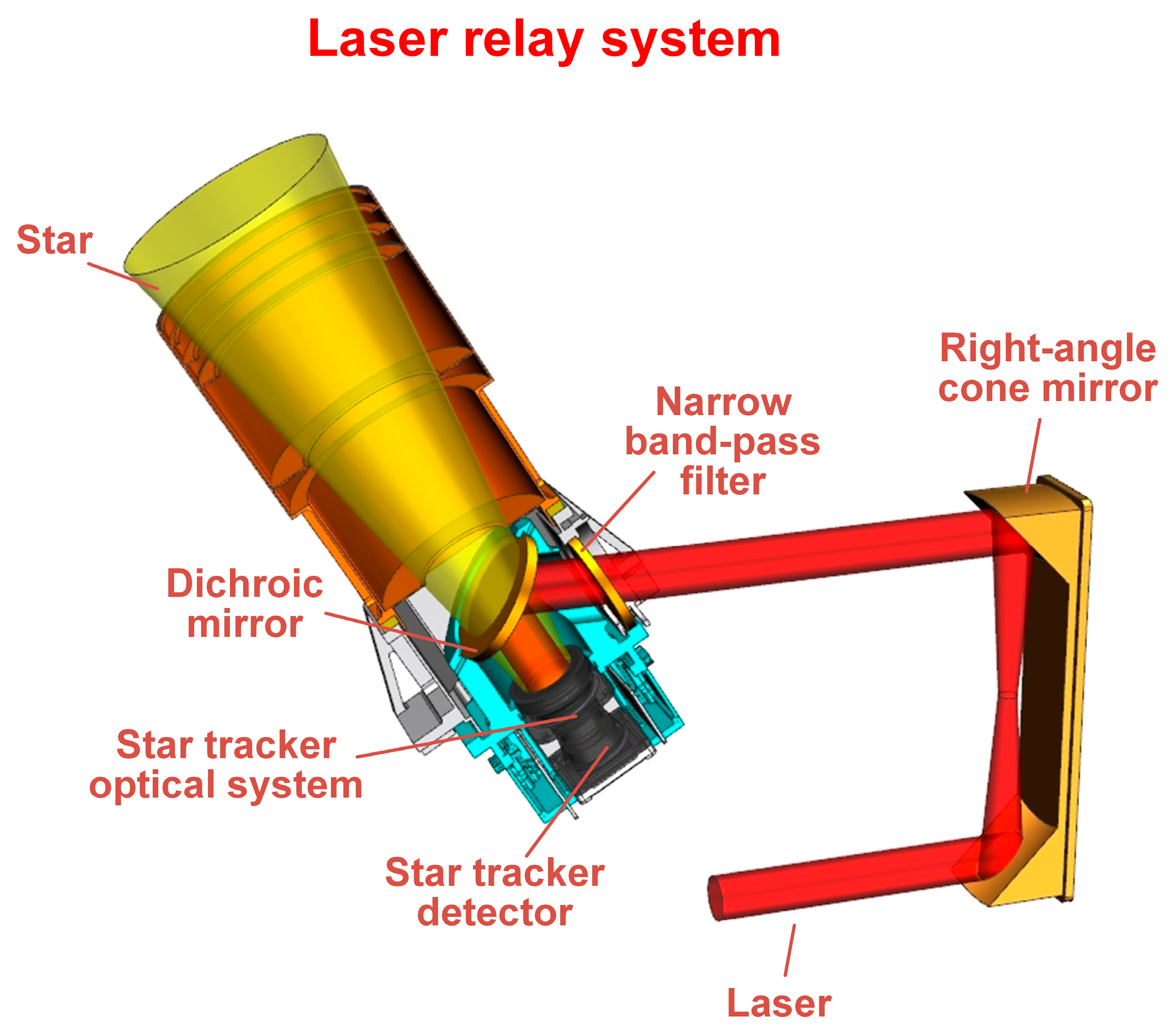 Remotesensing 16 03936 g003