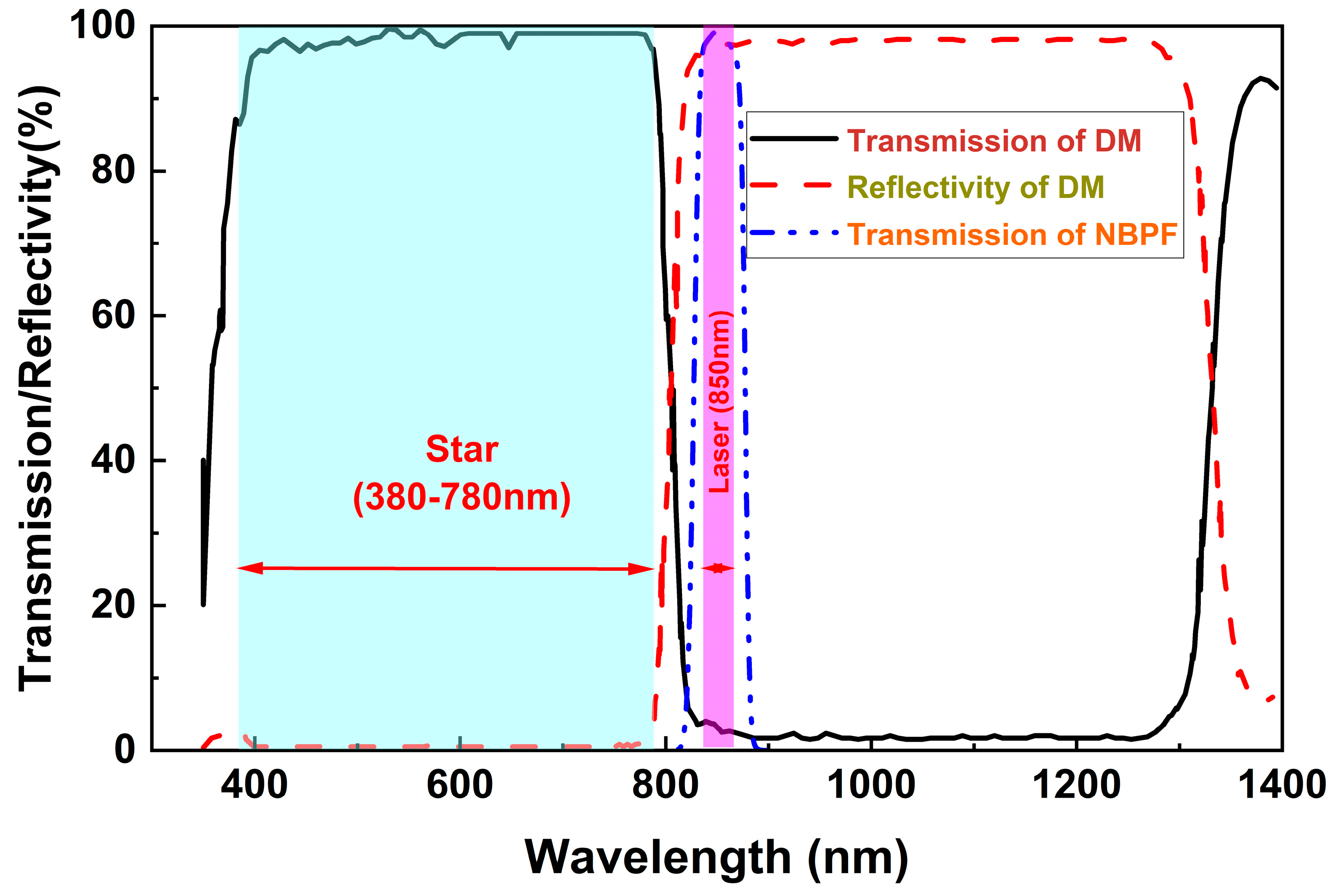 Remotesensing 16 03936 g004