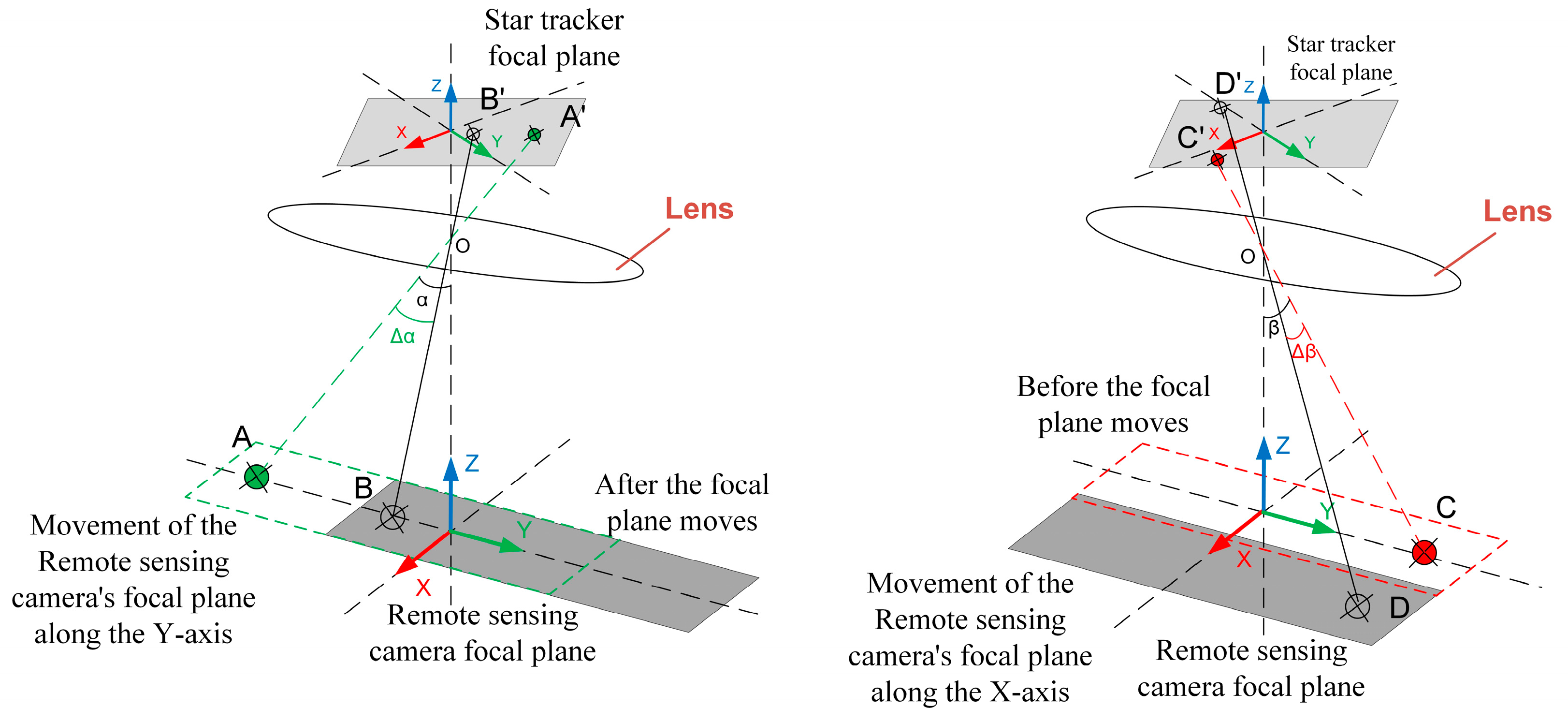 Remotesensing 16 03936 g006