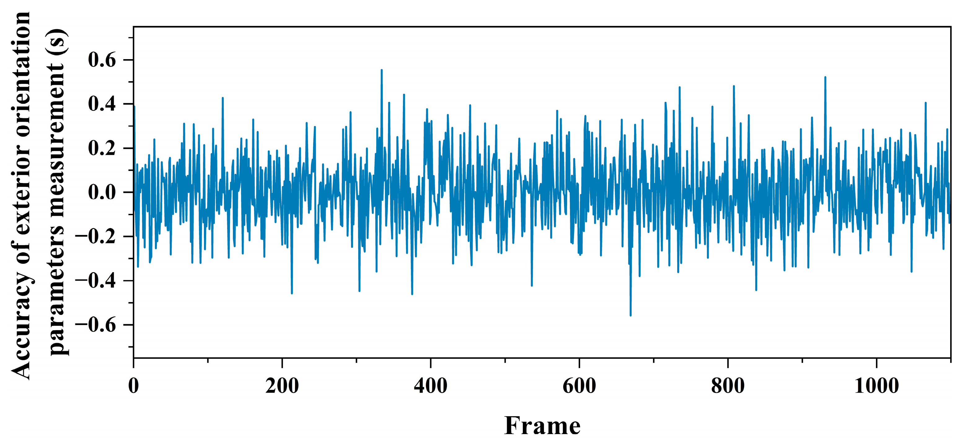 Remotesensing 16 03936 g008